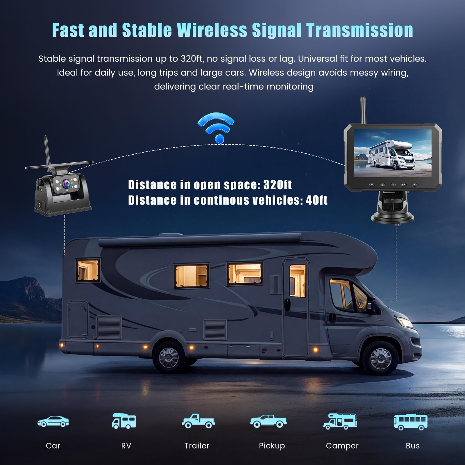 Hikity Telecamera Retromarcia Wireless Solare Magnetica con Monitor 5'' IPS | IP69 Impermeabile Telecamera Visione Notturna 10000-mAh-Akku Telecamera Posteriore Auto per Camion Camper