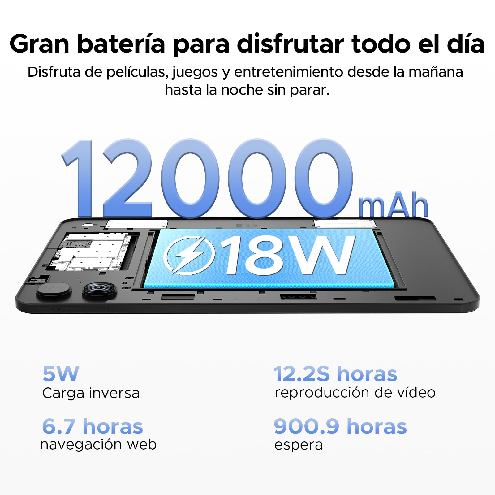 P13 Tablets 13.4 Pulgadas, 2.4K 120Hz Tablet Android 16 & Gemini AI, 48GB RAM + 128GB ROM, T7280, 120P1300mAh, Widevine L1, 13MP+8MP, Altavoces Duales, Tablet con Teclado, Lapiz, Funda, Negro