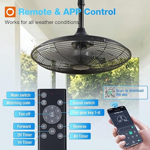 Miniatura 4 de addlon Ventilador de techo para exteriores para patios, ventilador de kiosco impermeable negro de 20 pulgadas, control remoto y aplicación, 6