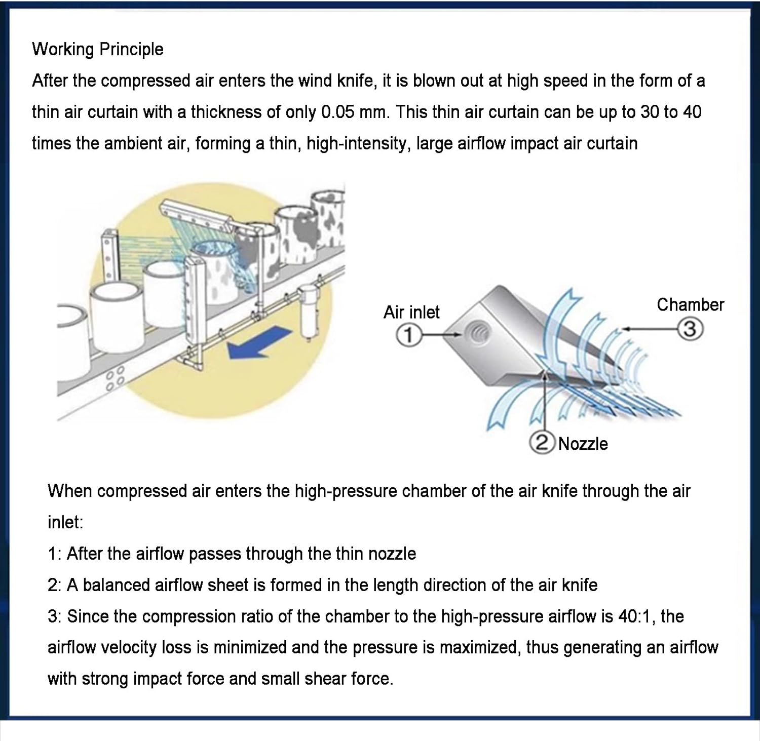 Air Knife Blower - Aluminum Alloy Air Blade for Efficient Water Removal, Dust Blowing & Cooling, 1/4" Internal Thread, Ideal for Industrial Production Lines & Manufacturing Applications
