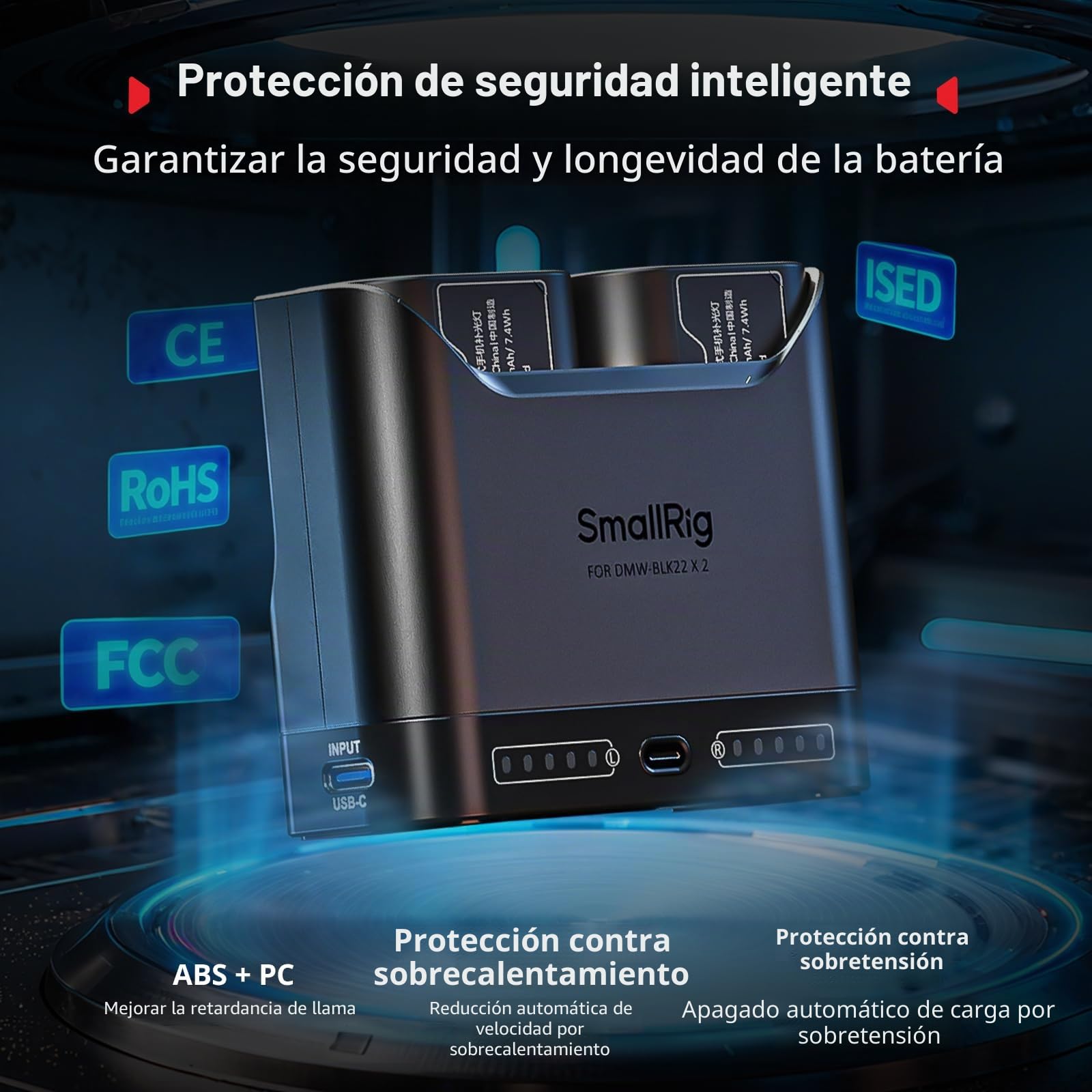 SMALLRIG Kit de Batería DMW-BLK22 para Panasonic, Cargador Dual 22.5W con Baterías 1940mAh, Compatible con Lumix GH5/GH5II/GH6/GH7/S5/S5II/S5IIX/S9/G9II - 5487
