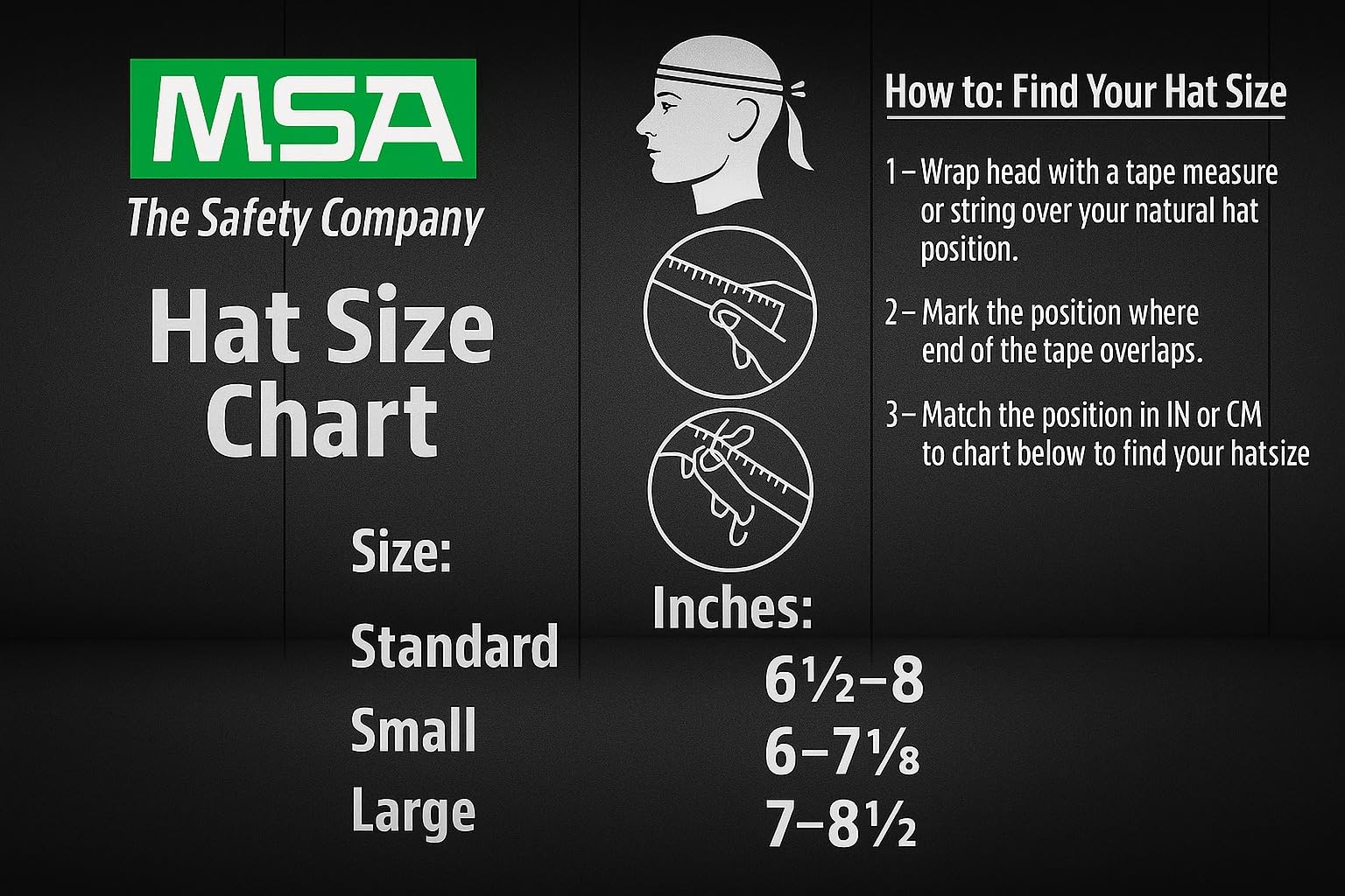 MSA 10082235 Freedom Series V-Gard Full-Brim Hard Hat with Fas