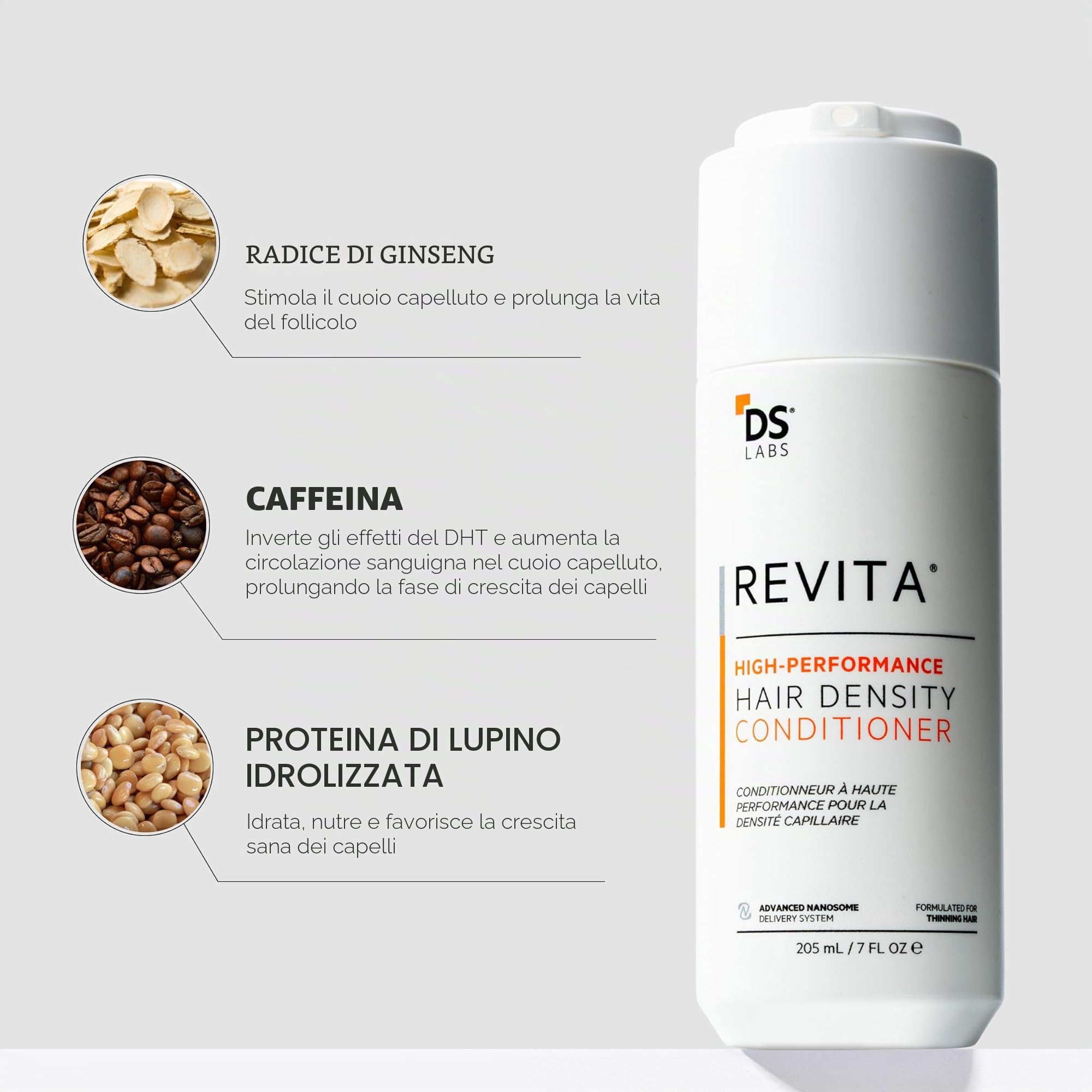 DS Laboratories Pack Revita champú 200ml y Revita acondicionador 200ml. Cuidado del cabello diario para el crecimiento del cabello.