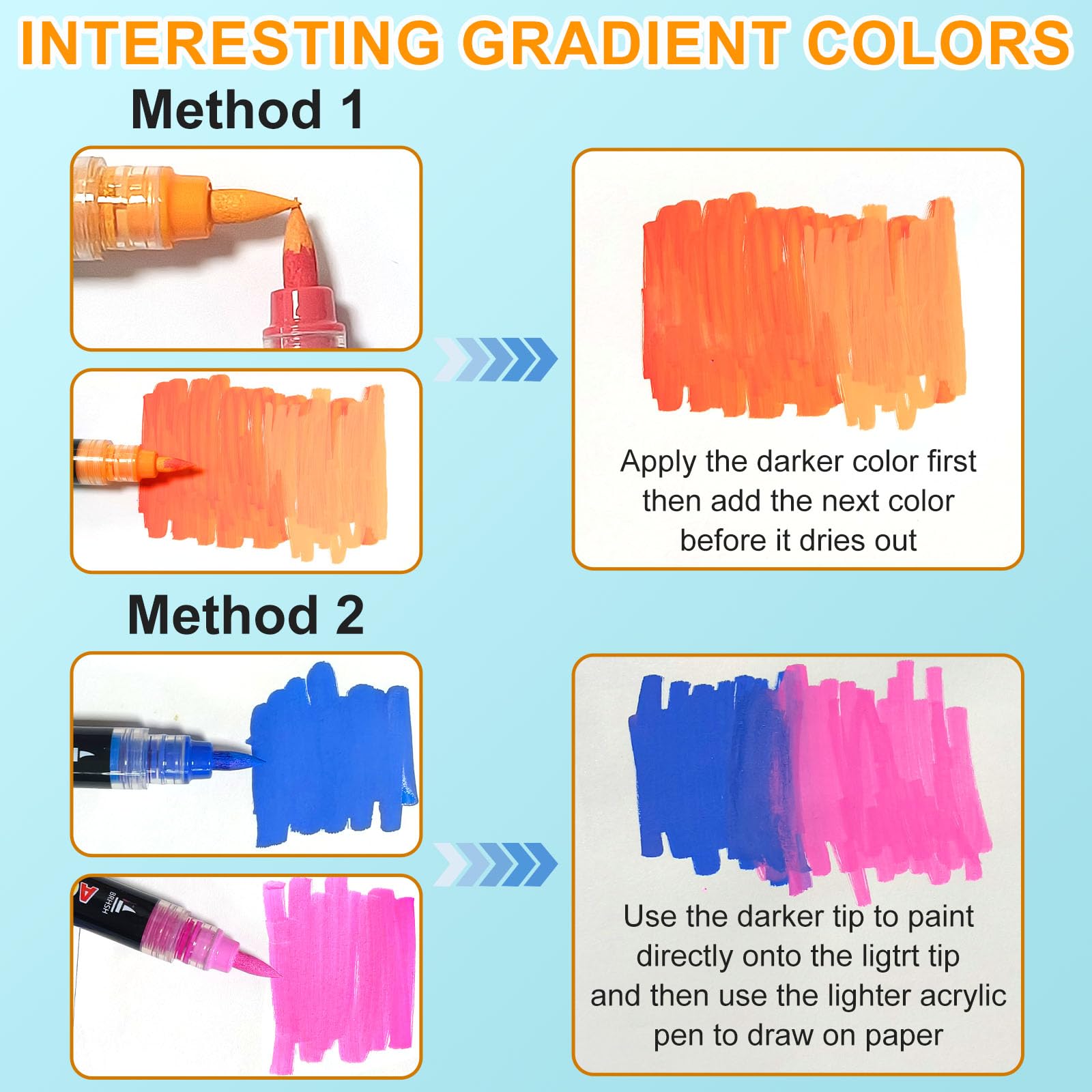 Lyuvie 220 Farben Acrylstifte für Steine Wasserfest,110 Stück Multimarker Acrylic Paint Marker,Brush Acrylmarker Pinselspitze für Steine zum Bemalen Holz Glas Papier