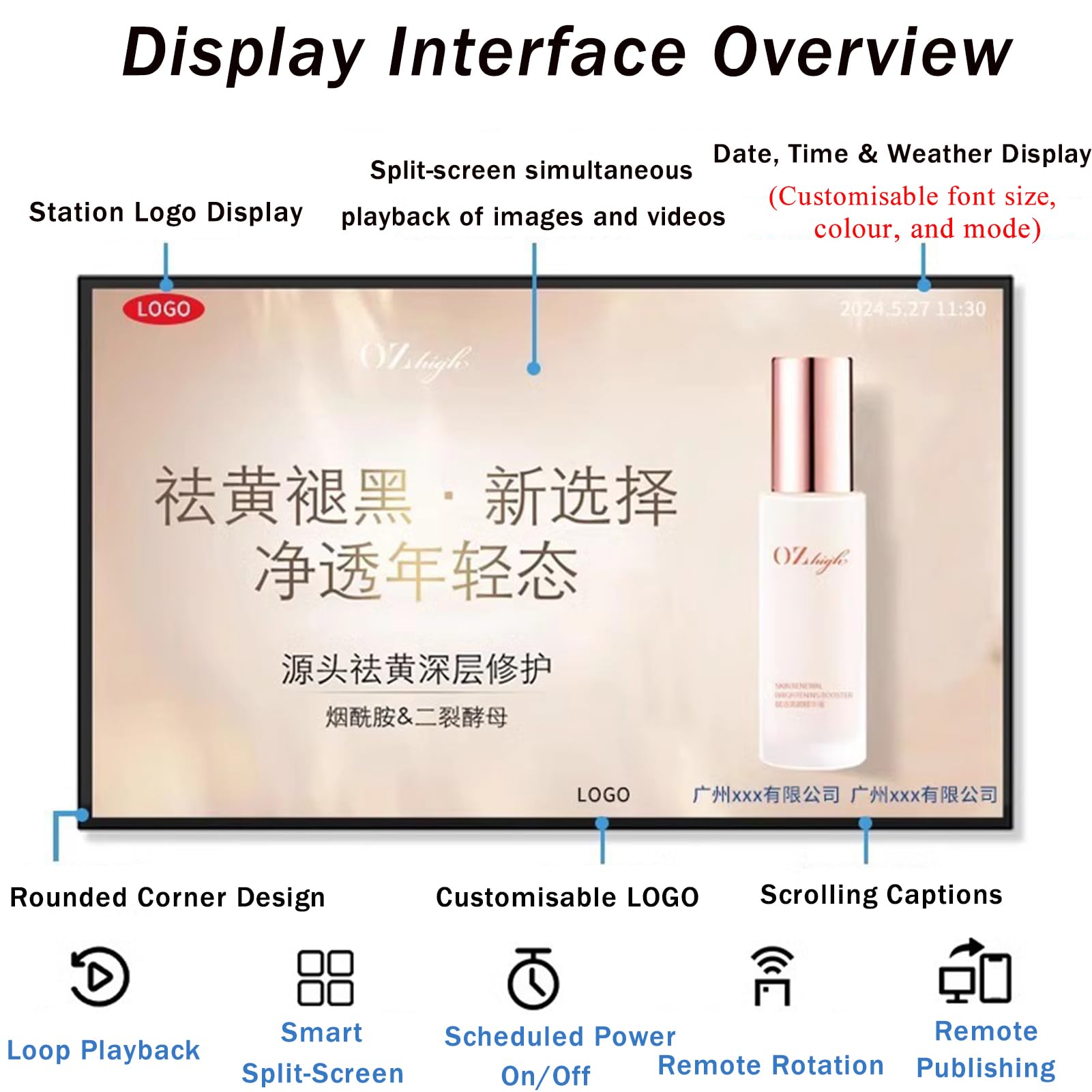 Display interattivo per segnaletica digitale, schermo pubblicitario da parete 1920x1080p, Wi-Fi Smart Split, ultrasottile per centri commerciali, opzioni da 21,5 a 43 pollici