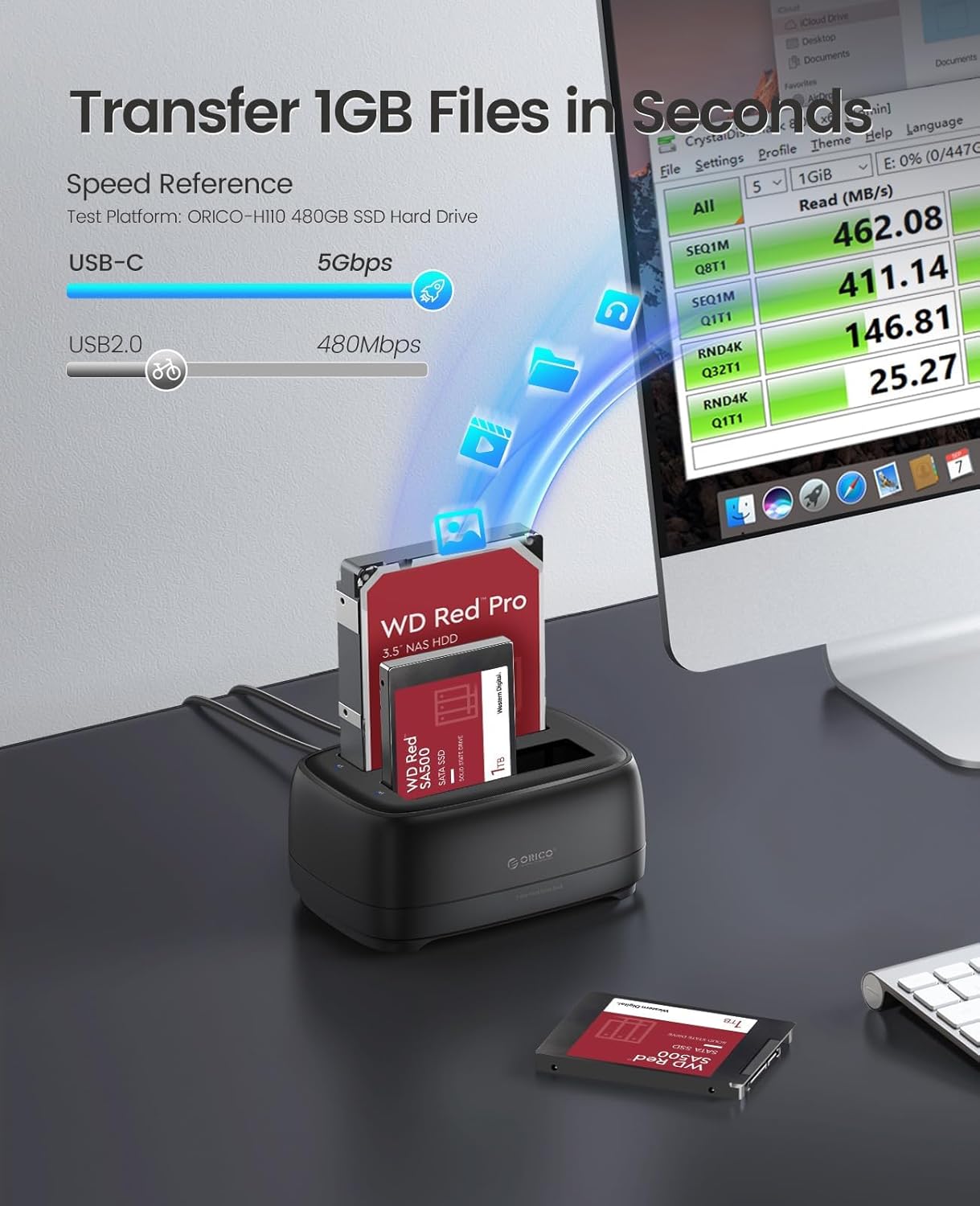 ORICO Hard Drive Docking Station USB 3.2 Gen 1 to SATA Hard Drive Enclosure Dual Bay for 2.5&3.5 Inch SSD HDD Up to 40 TB with 12V Power Supply, Tool-Free and UASP Supported (DD28C3)