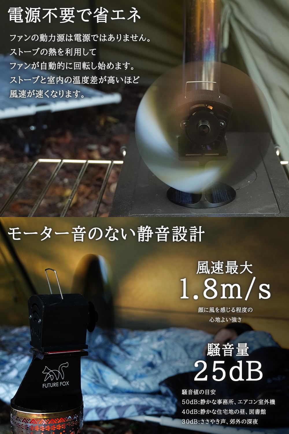 Amazon.co.jp: FUTUREFOX FOX-FAN ストーブファン 最新型 4枚羽 薪
