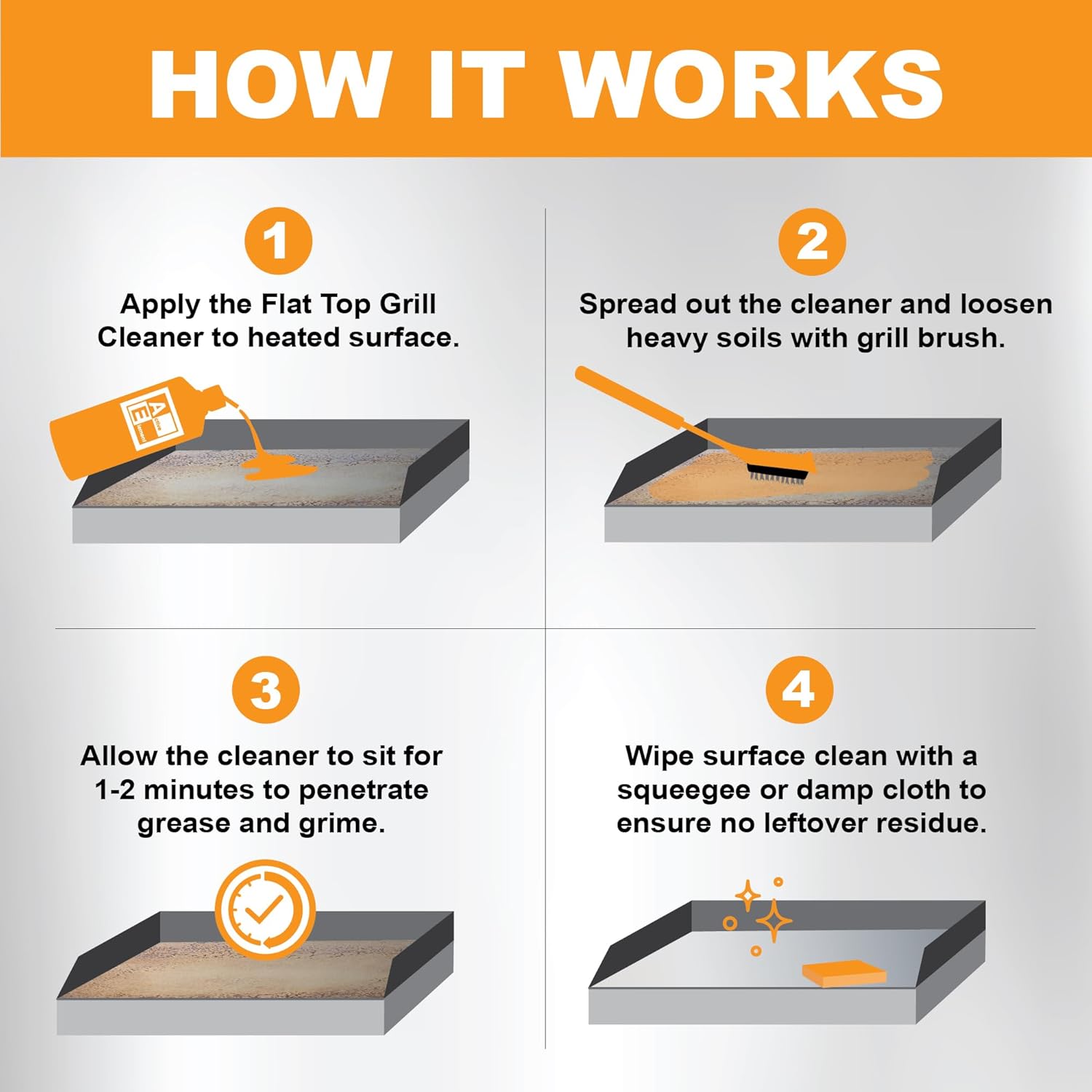 Flat Top Grill Cleaner – 32 fl oz (Pack of 4) | Griddle Cleaner, Food Safe, Non-Caustic, Removes Burnt-On Residue, Blackstone Compatible