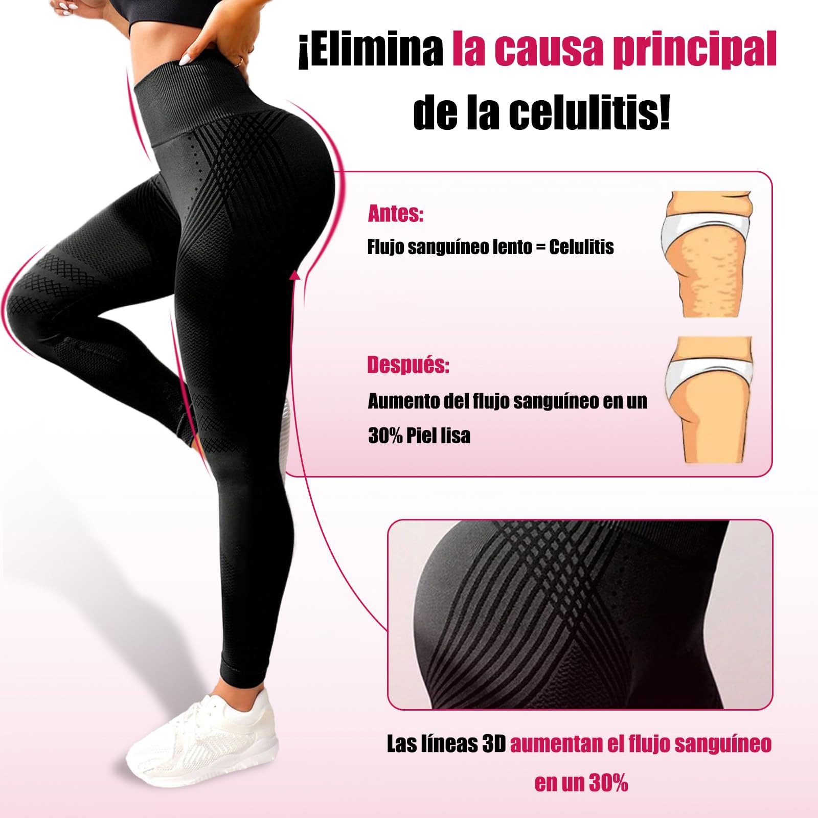 Generico 2 Pack Leggins 3D Anticellulite Donna,Solenao Leggins 3D Compressione Graduata Push Up - Solenao Leggings Anti Cellulite -Lipedema Sculpture Leggings Sportivi Yoga e Uso Quotidiano