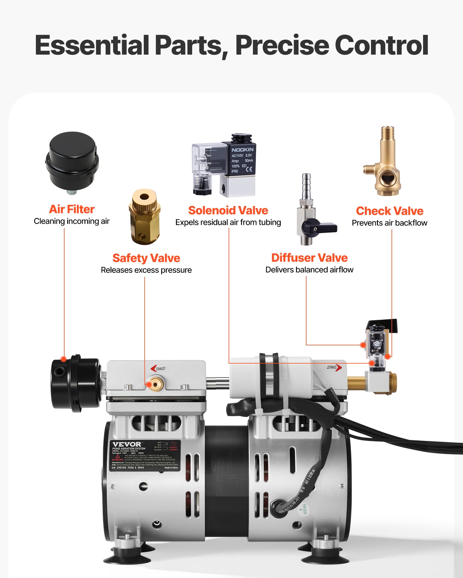 VEVOR Aeratore per Laghetto, Potenza 550 W 8,83 CMH per Lago Kit di Aerazione per Laghetto Include Compressore Timer Valvole, Compressore d'Aria per Circolazione dell'Ossigeno in Acque Profonde