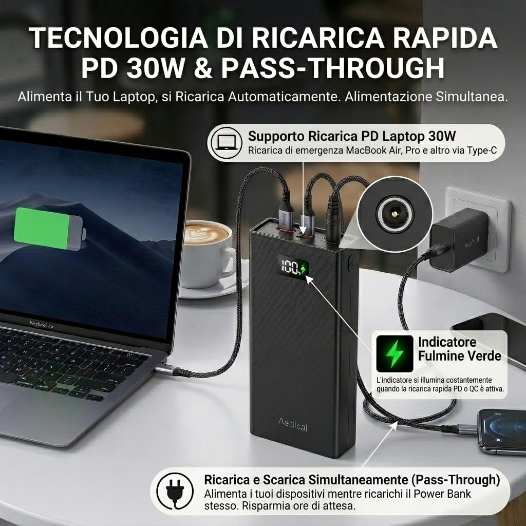 Power Bank 20000mAh con Uscita DC 12V 3A, Batteria Esterna Ricarica Rapida PD QC 74W, USB-C e USB-A, Display LED Digitale, for Notebook, MacBook, Router WiFi, Smartphone, Tablet, Giacca Riscaldata