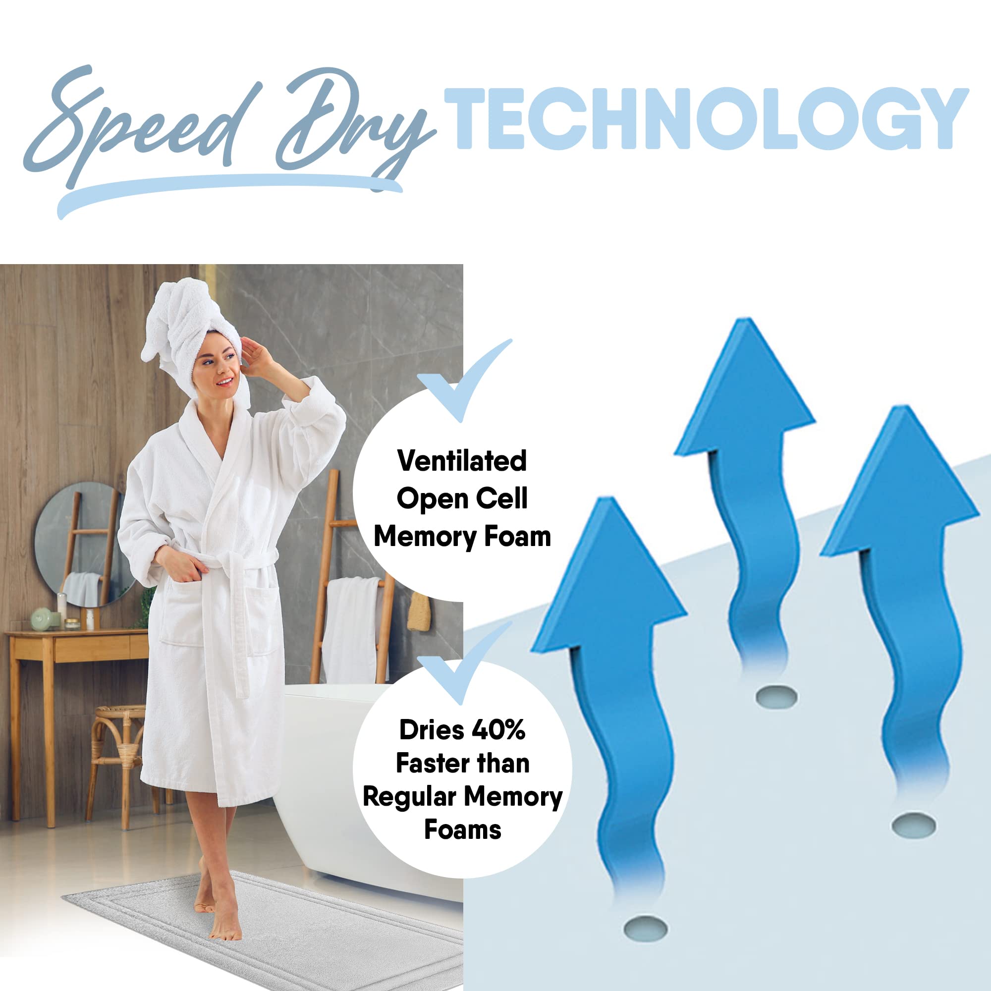 Microdry SoftLux Framed Bath Runner Mat - 24x58 Inch, Plush Memory Foam With GripTex Non-Slip Base - View #5