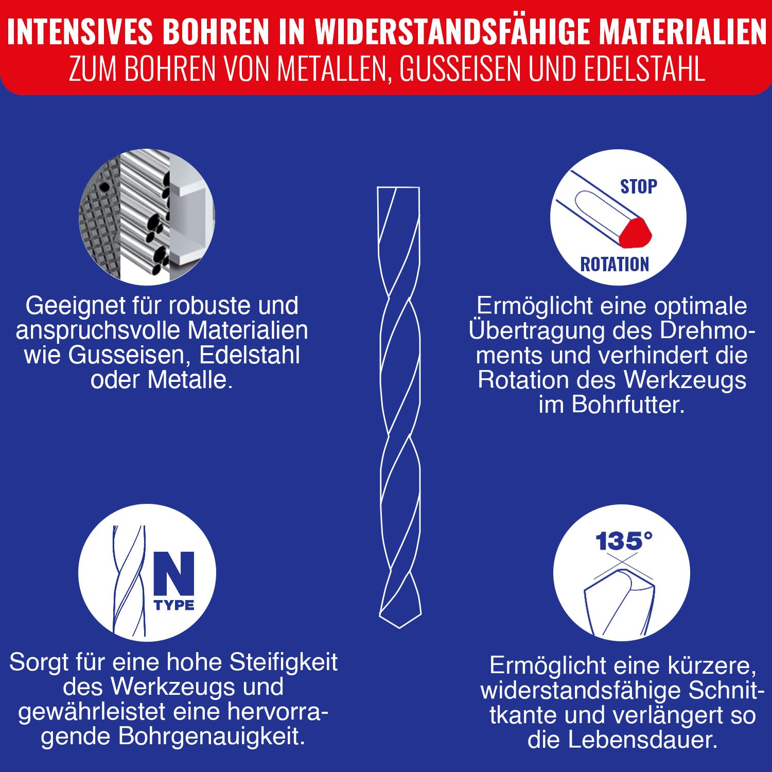 TIVOLY - Set Hochleistungsbohrer für Metalle - Zum Bohren in Metalle, Kupfer, Aluminium, Gusseisen, Edelstahl - 25 HSS-Bohrer Ø 1 bis 13 mm