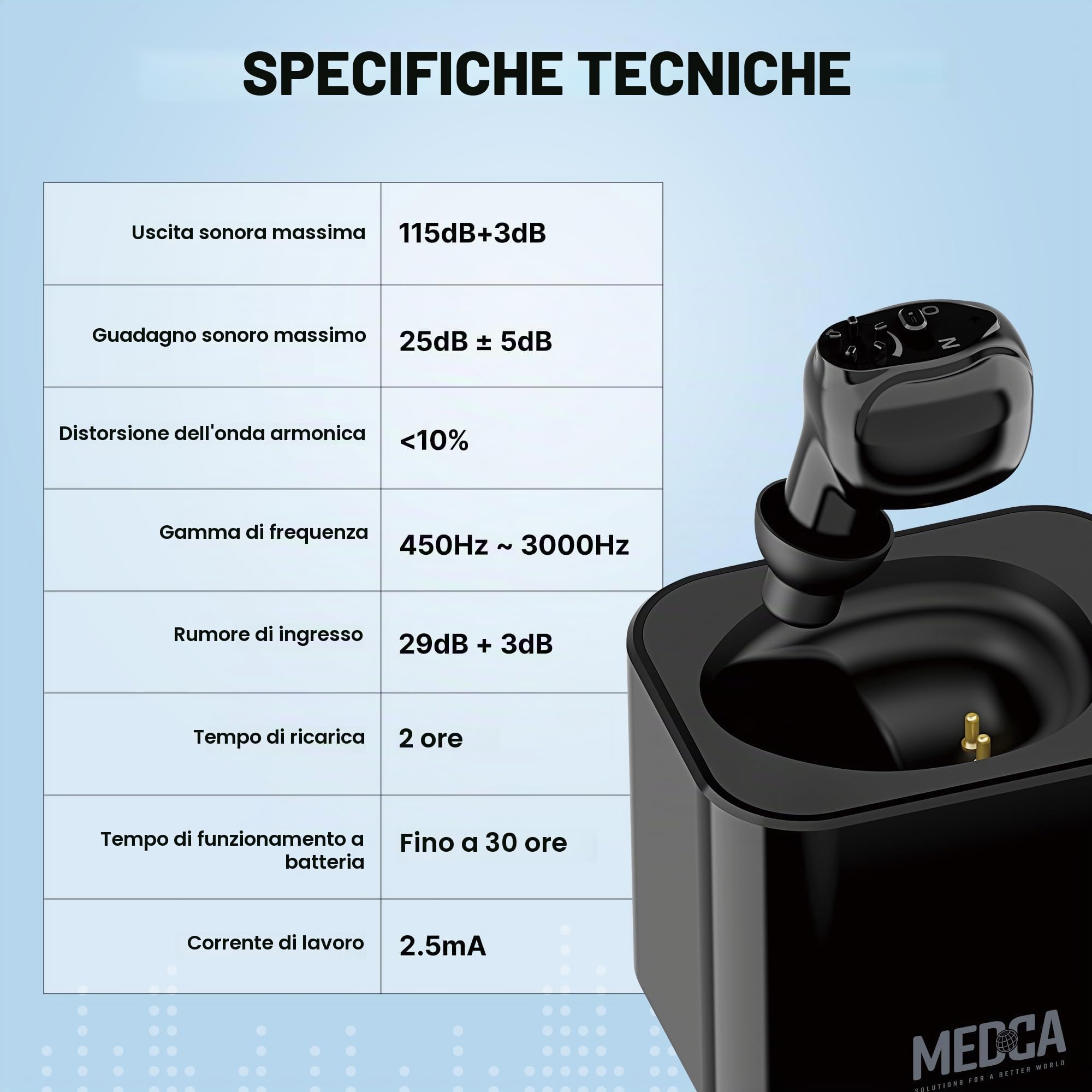 Apparecchio acustico digitale ricaricabile - Amplificatore acustico HD Sound per adulti e anziani con base di ricarica, riduzione intelligente del rumore - Unità di assistenza acustica singola per ore