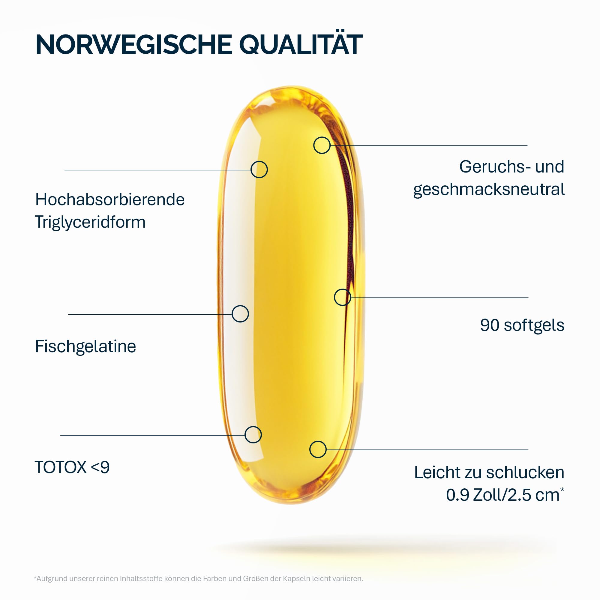 NFO Omega 3 Premium – Omega 3 Kapseln hochdosiert mit EPA & DHA – 90 St.