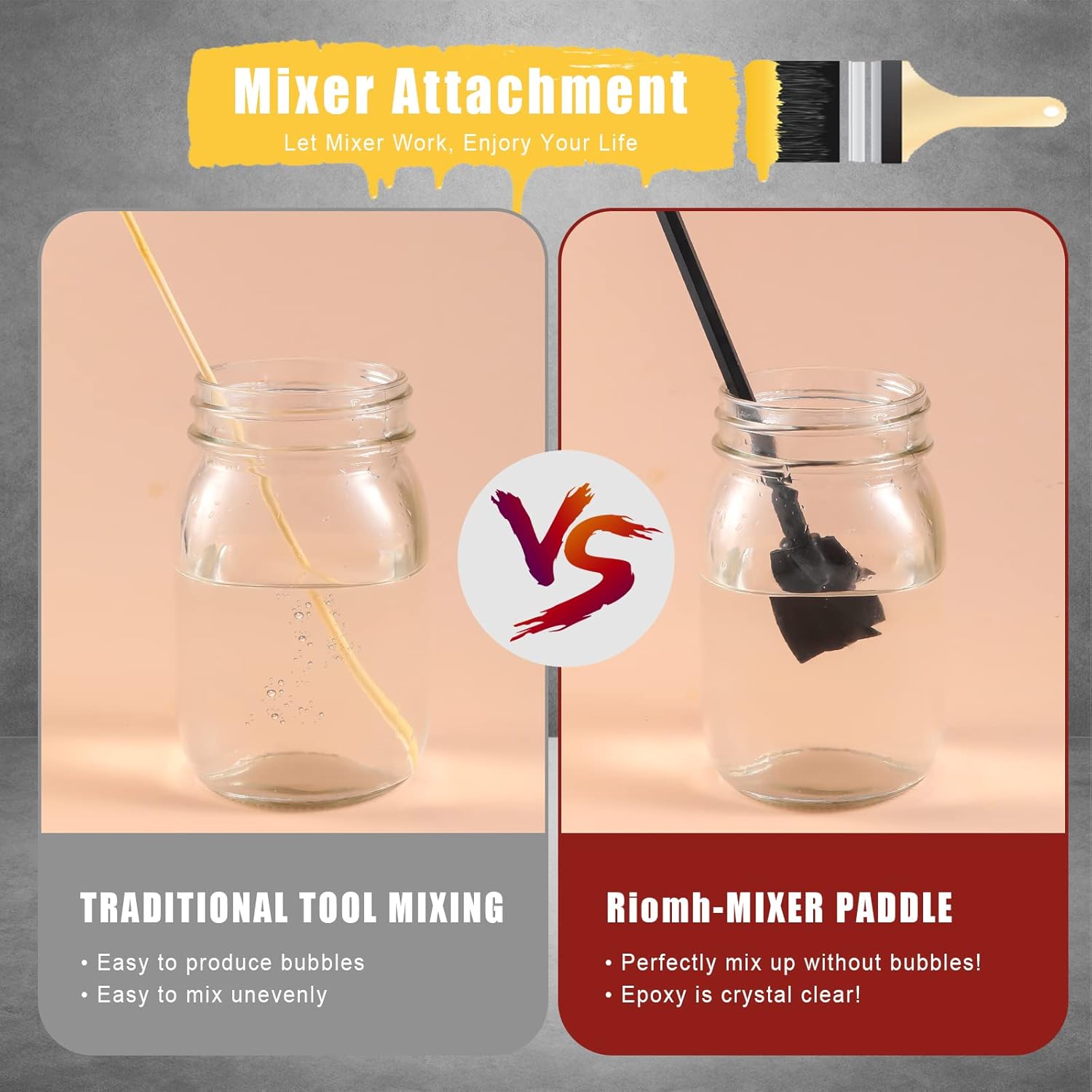 TOYMIS 2pcs Epoxy Resin Mixer, Reusable Epoxy Mixer Paddles Resin Mixer