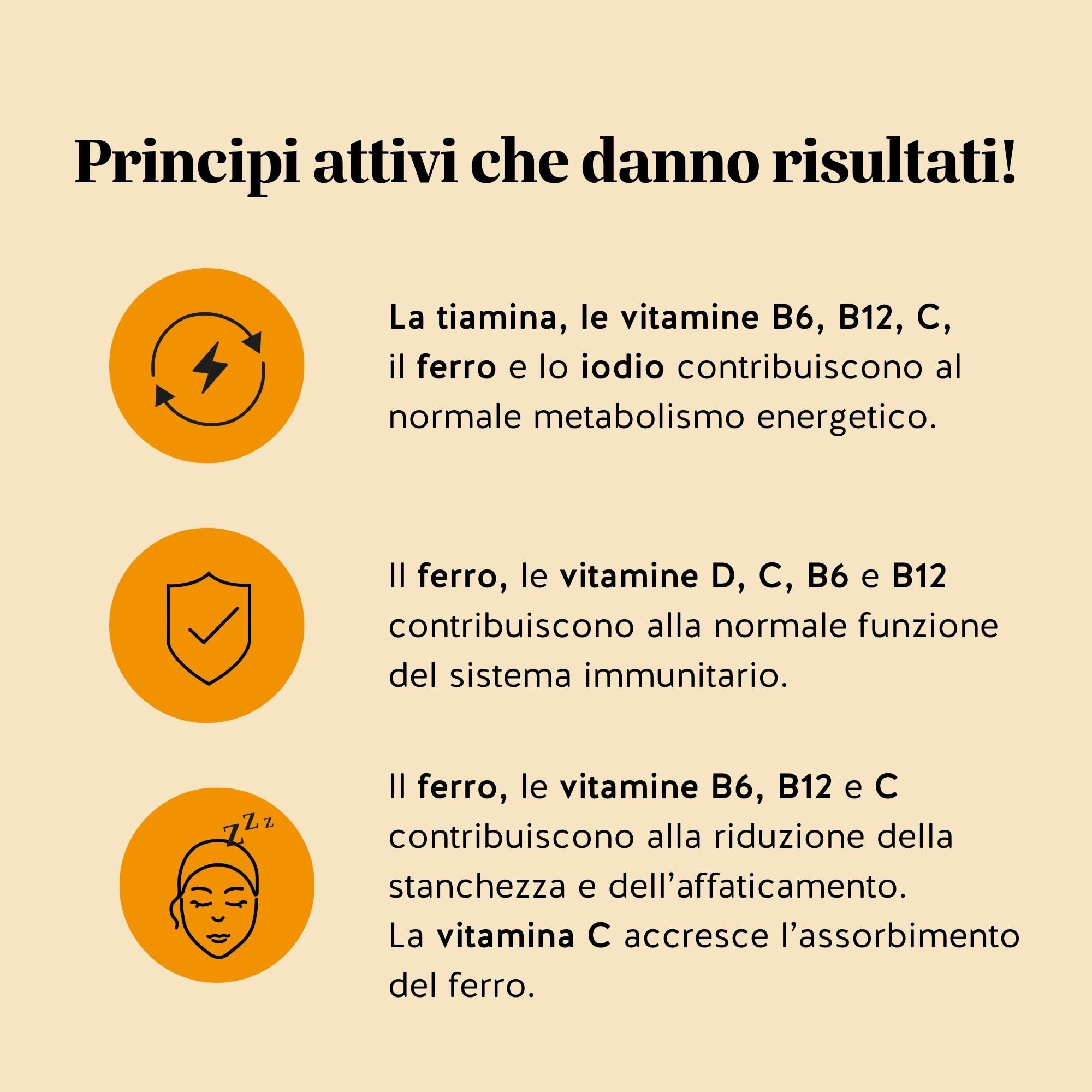 Queen of Iron Power Complex – Integratore Ferro – Difese Immunitarie Gummies – Altamente dosate con Vitamina B12, B1, B6, C, D, Iodio – 30 pezzi (1 mese) – Senza zucchero, Vegane – Bears with Benefits