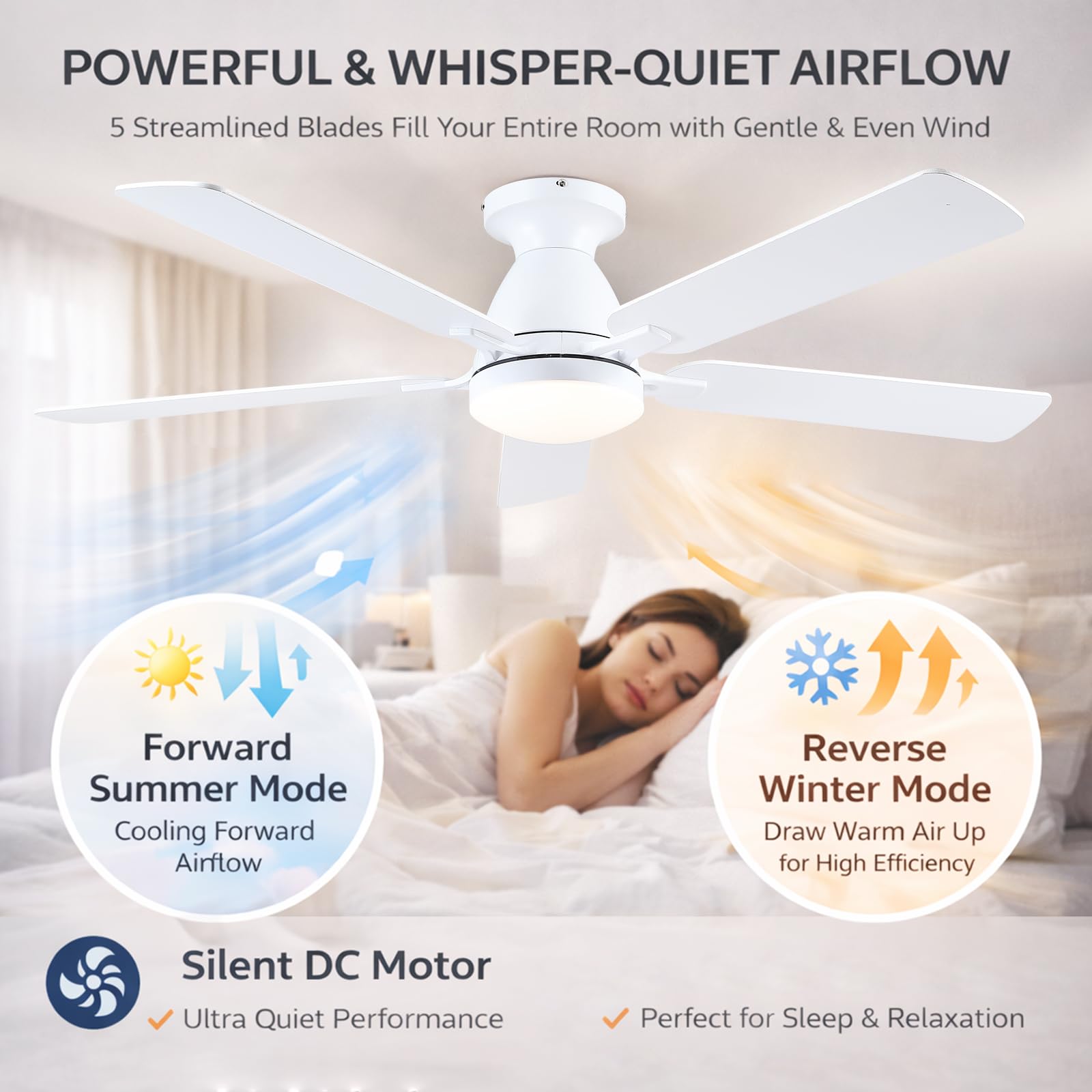 Kviflon Deckenventilator mit Beleuchtung und Fernbedienung Leise 132 cm, Deckenventilator mit Licht für Schlafzimmer Wohnzimmer, Dimmbar Niedrige Decken, DC Motor, 5 Holz Flügel, Weiß