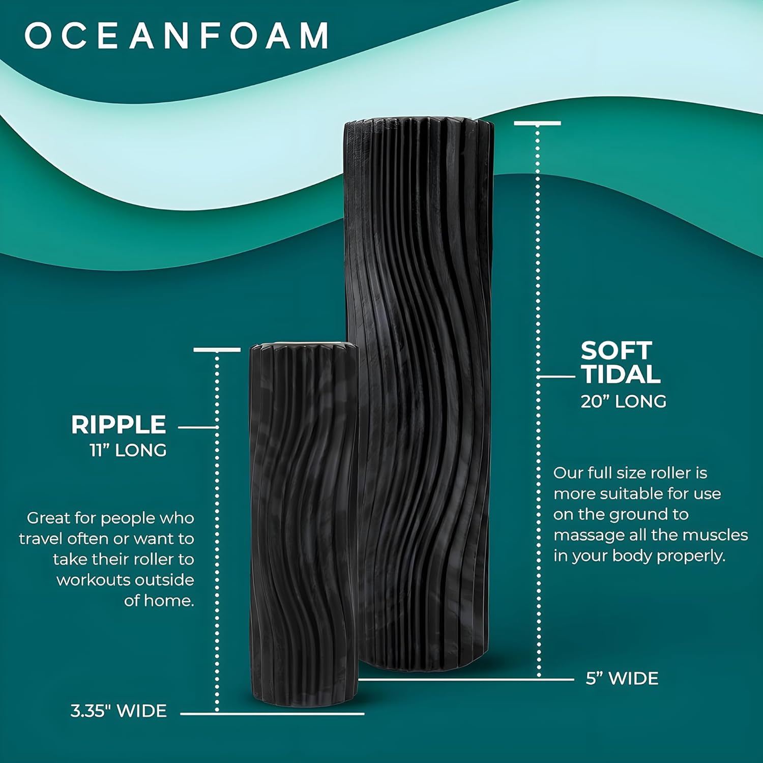 Oceanfoam Soft Tidal Roller (Black & Charcoal Marbled) - Low Density Foam Roller for Physical Therapy, Back Pain, Exercise & Stretching - Wave Textured - Yoga & Wellness - Full Size, 20" x 5"