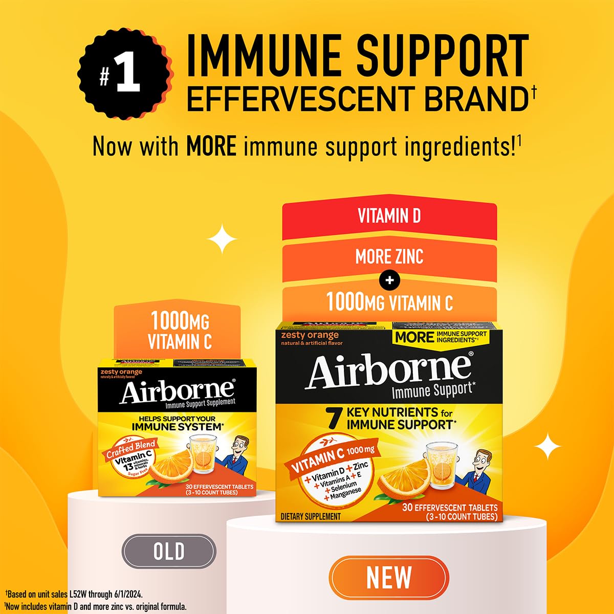Airborne 1000mg Vitamin C + Zinc Sugar Free Multivitamin Immune Support Effervescent Fizzy Drink Tablets, Zesty Orange Flavor with Powerful Antioxidants Vitamins A C & E, 30 Tablets (3 Pack) — Amazon image 8
