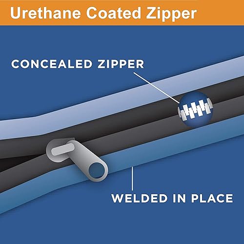 Miniatura 7 de Rightline Gear - Portabicicletas Range para techo de automóvil (10-15 pies cúbicos), resistente a la intemperie +, se fija con o sin parrilla de