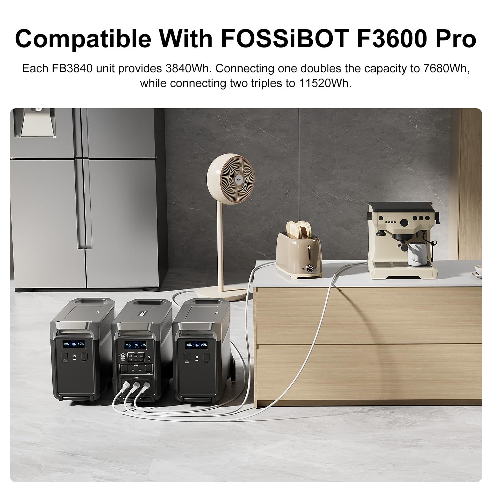 Bateria dodatkowa FOSSiBOT FB3840, akumulator LiFePO4 3840Wh do F3600 Pro, 6500 cykli, szybkie ładowanie