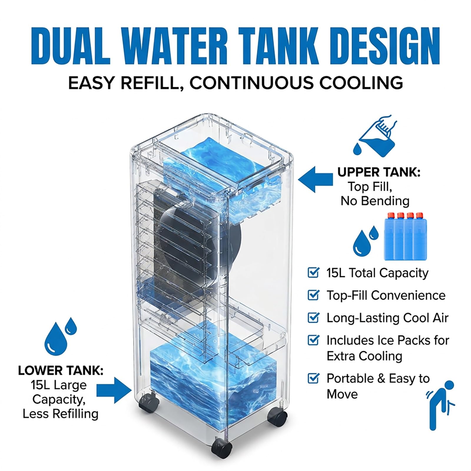 Enfriador de Aire 15L con 4 Bloques de Hielo, Climatizador Evaporativo Portátil 3 Velocidades para Casa Oficina Dormitorio, Oscilación 90°