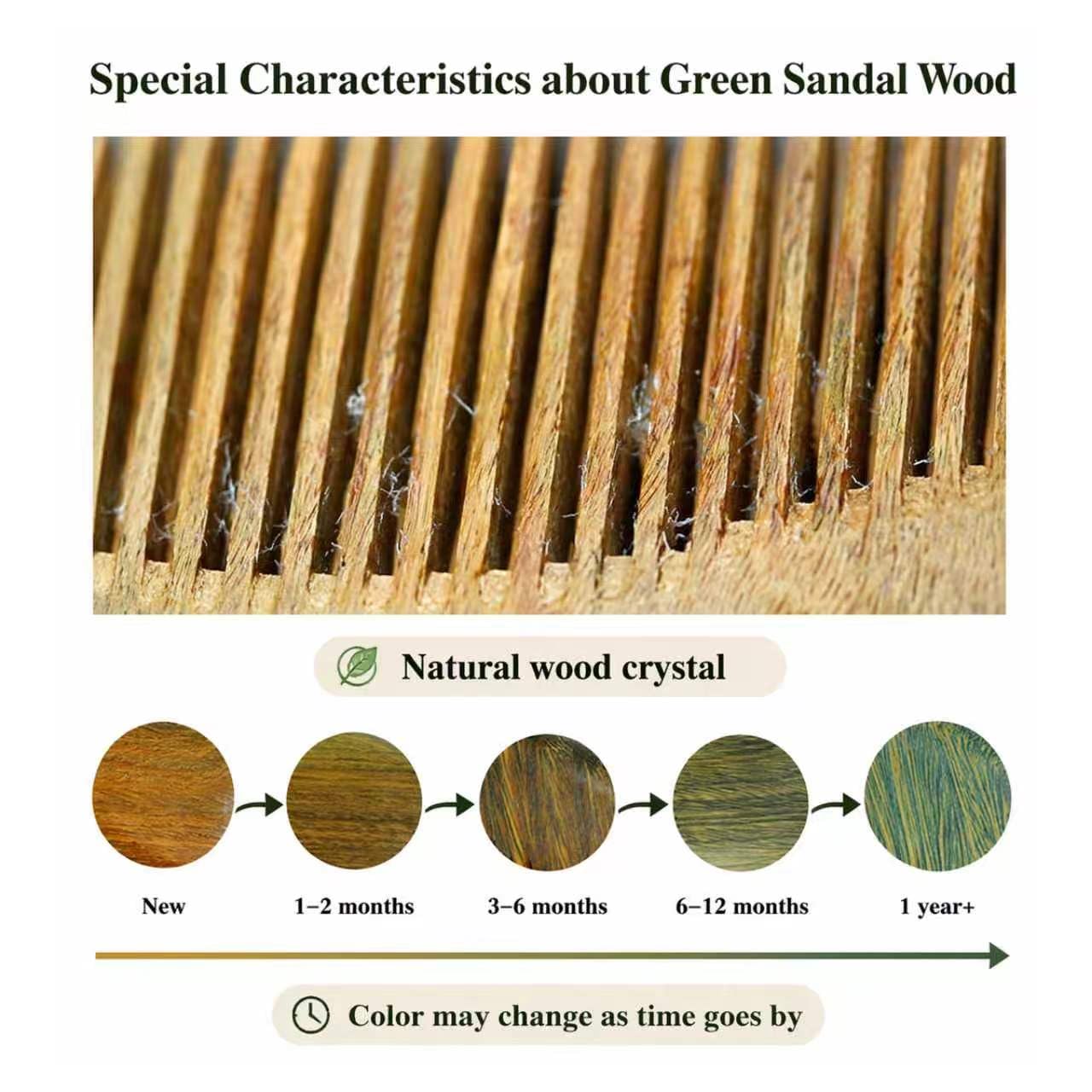Onedor Handmade 100% Natural Green Sandalwood Hair Combs - Anti-Static Sandalwood Scent Natural Hair Detangler Wooden Comb (Wide Tooth),1 Count (Pack of 1) thumbnail