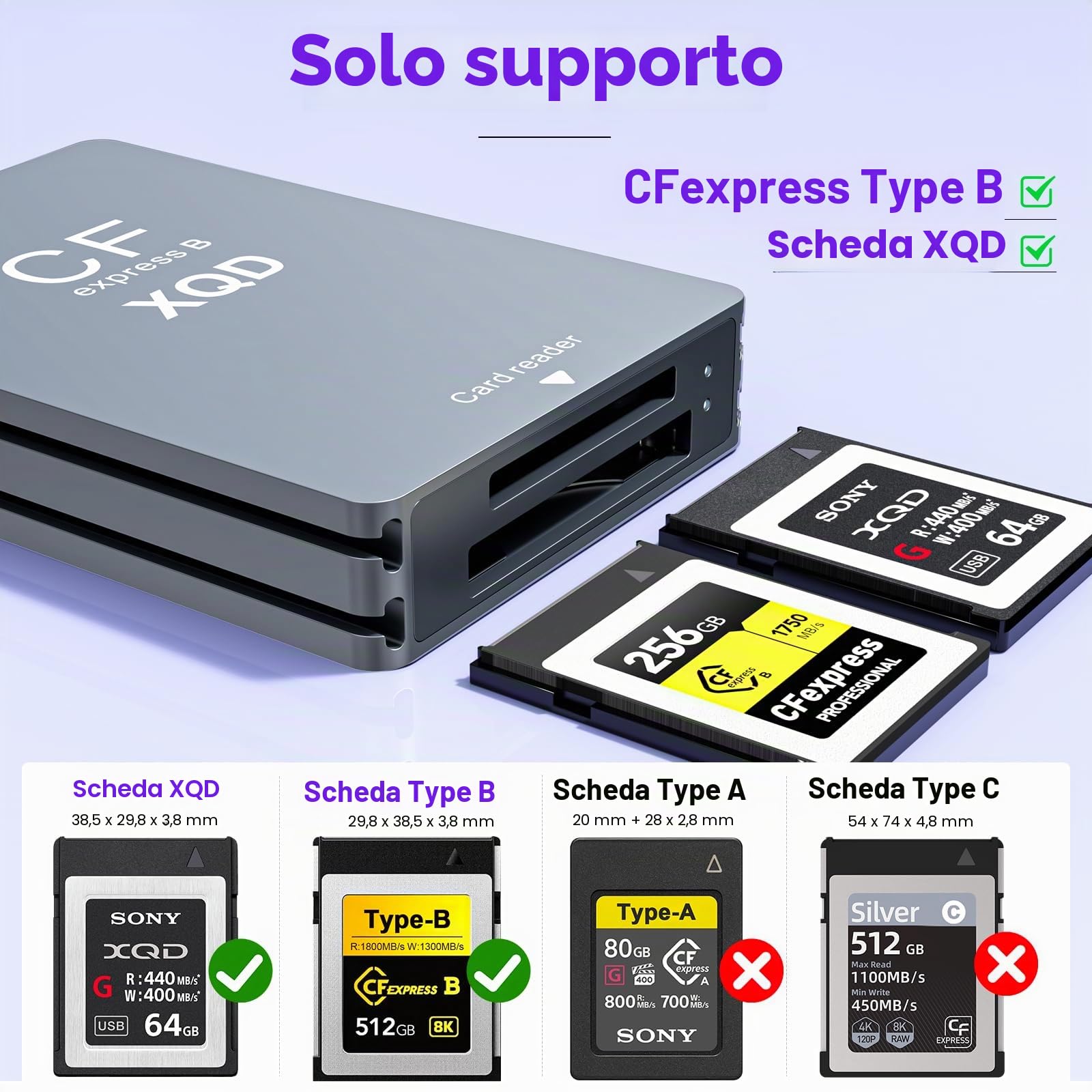 Lettore di Schede 3-in-1 CFexpress Type B/XQD/SD, Lettore CFexpress Type B a Doppio Slot in Alluminio USB 3.2 Gen 2 10 Gbps, include Cavi USB-C/C e USB-C/A, Compatibile Windows/Mac/Android/Linux