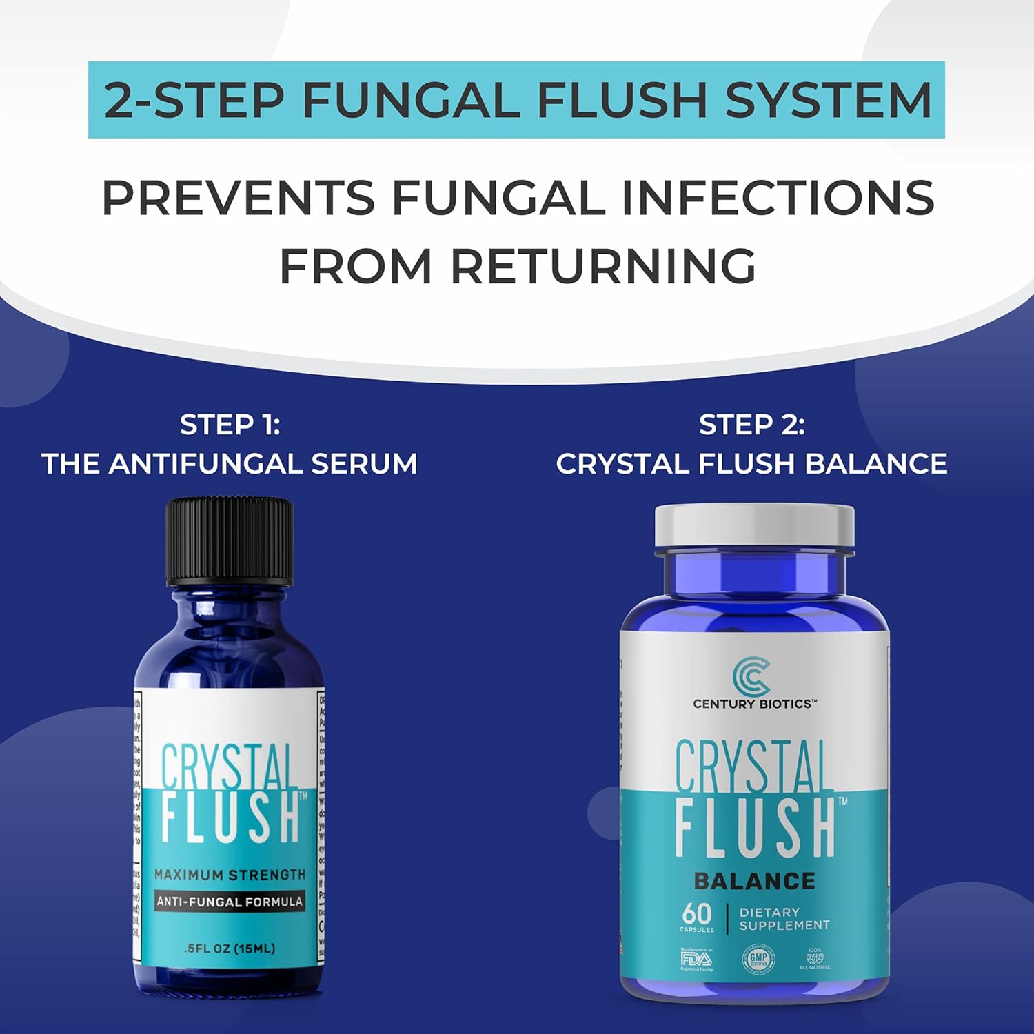 Crystal Flush Toenail Fungus Where To Buy Buy Crystal Flush 2 Step Fungus Fighting System - Tolnaftate 1% Anti
