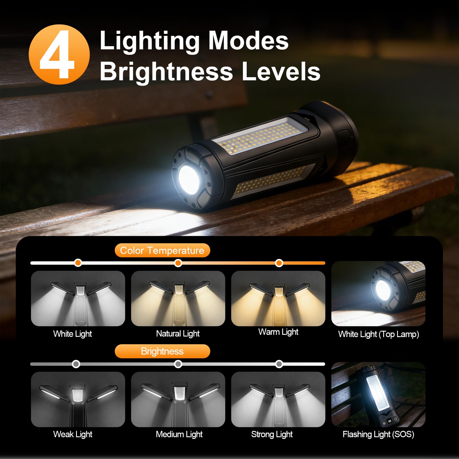 Faro LED Ricaricabile con Telecomando e Treppiede Telescopico（79,5 in), 9000LM Ultra Luminoso Faretto a Batteria,3+1 Teste Luminose, 9000 mAh, Faro da Cantiere per Officine Sport Campeggio Emergenze