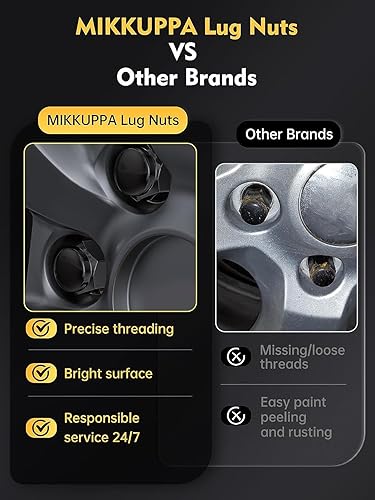 Miniatura 7 de MIKKUPPA Tuercas de llanta M12x1.25  Repuesto para Nissan Altima 1993-2021, Nissan Máxima 1988-2021, Rueda Subaru del mercado de accesorios  20