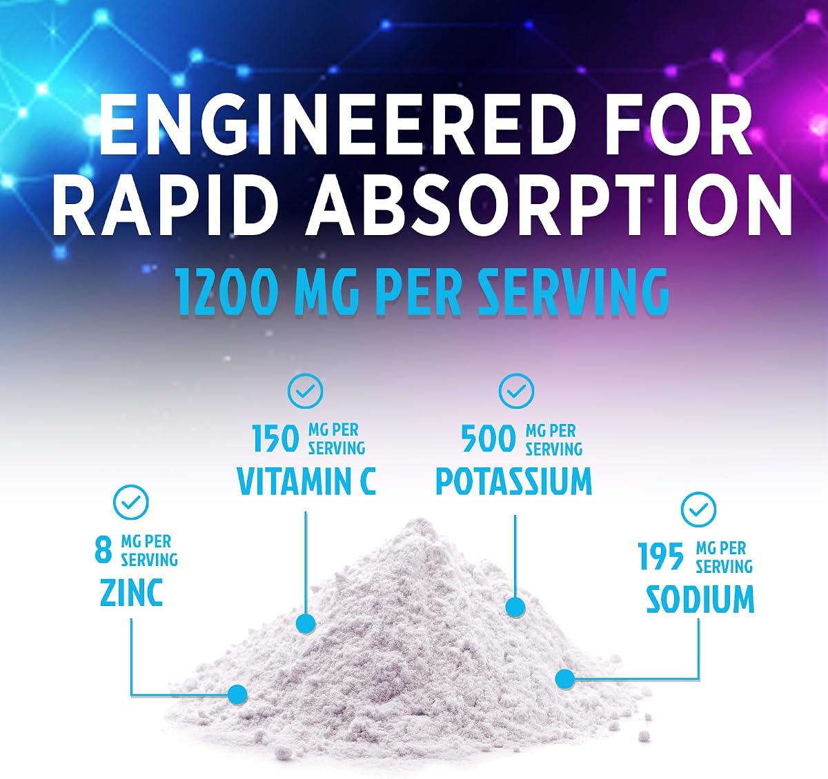 Ultima Replenisher Hydration Powder view 3