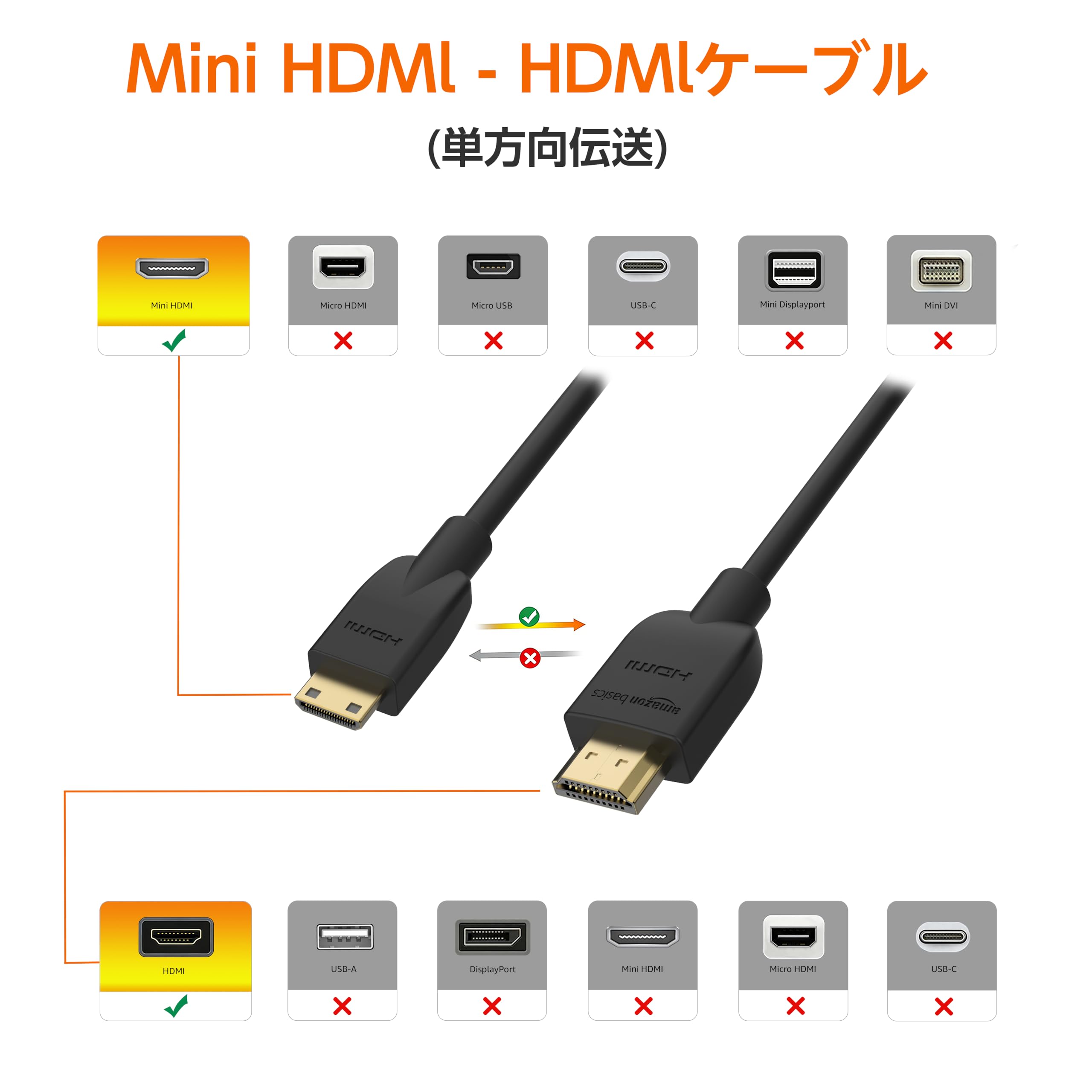 Amazon | Amazonベーシック HDMIケーブル テレビ用 1.8m(タイプAオス