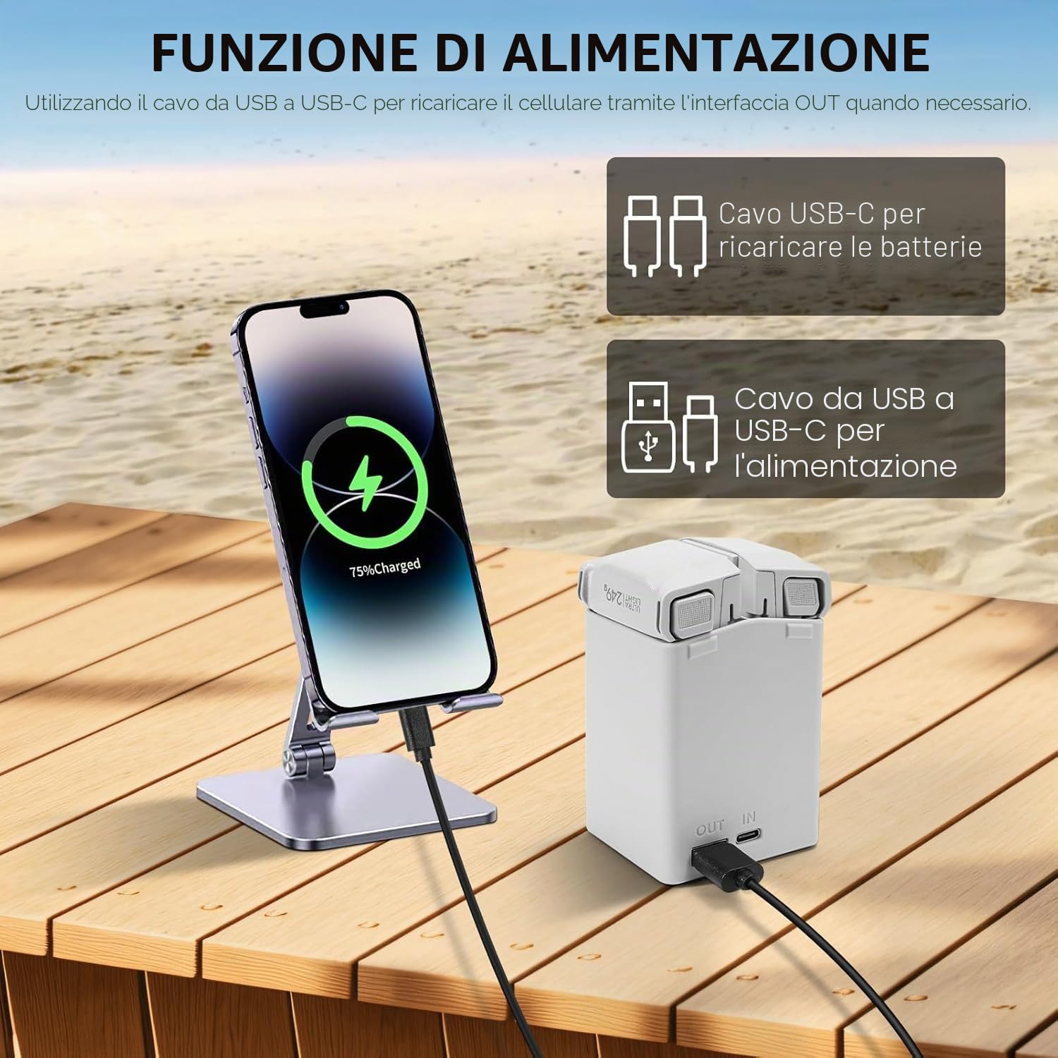 FPVtosky Caricabatterie professionale per DJI Mini 3/4 Pro Series Battery,Kit di ricarica rapida per accessori DJI con adattatore 65W, caricatore rapido, ricarica rapida simultanea di due bat