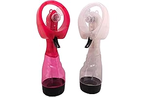 Double Pack of Portable, Handheld Spray Bottle Fans