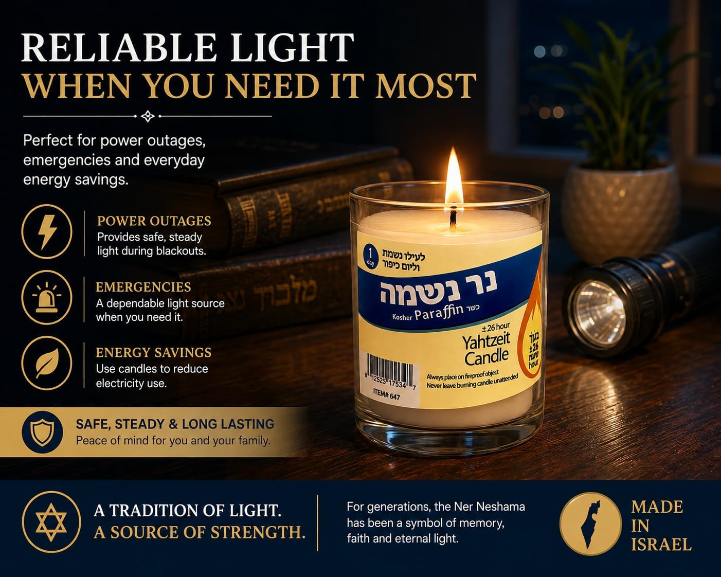 Yahrzeit Memorial Candle 24 Hours Burning Time in Glass Holder- 6 Pack - to Light in Memory of Lost Loved Ones Funeral Shiva yartzeit or Emergency Candles- Nice Glass Tumbler Cups- Light 1 Day