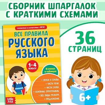 Russian Language Cheat Sheets - Elementary School Grammar Rules Educational Learning Guide