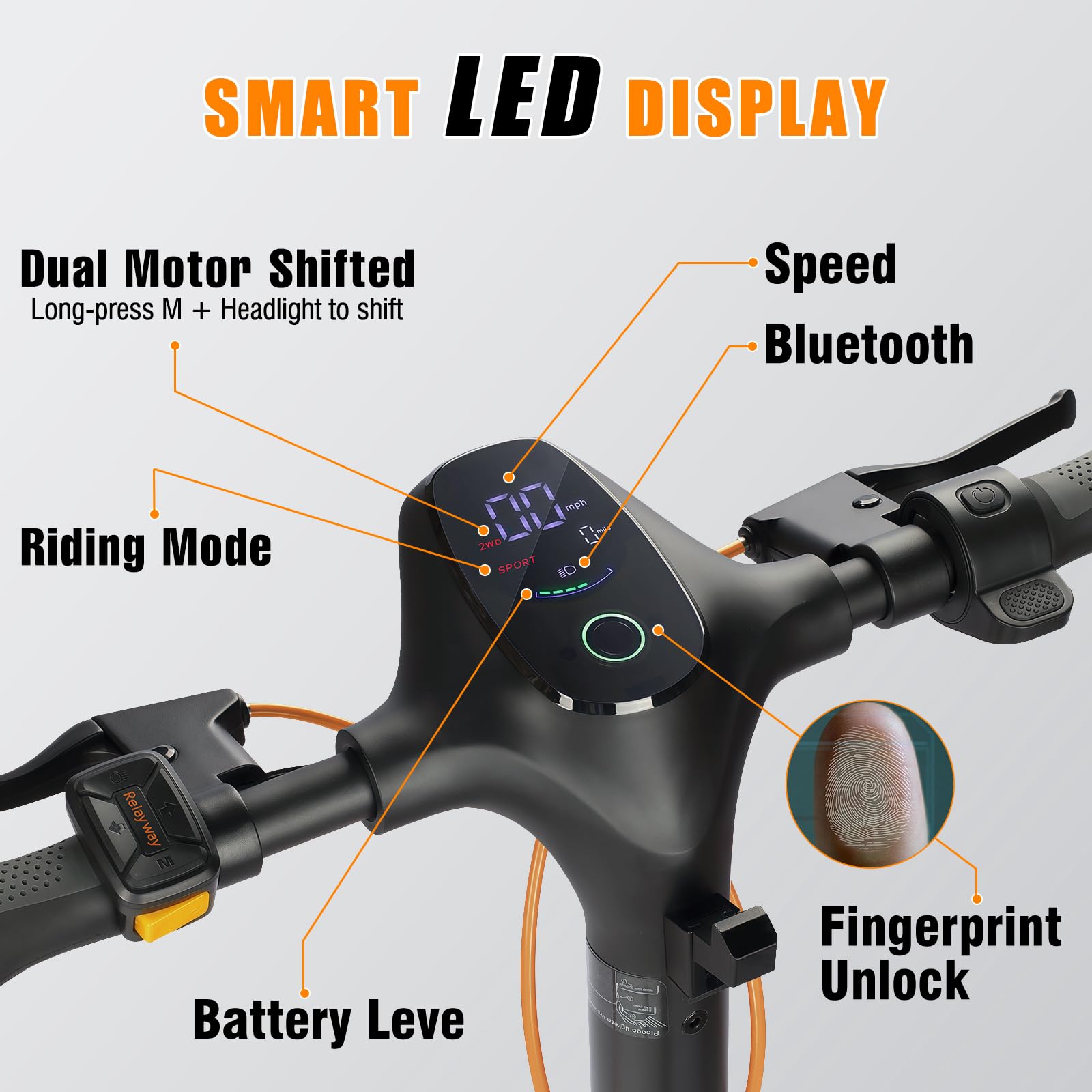 Scooter eléctrico todoterreno de doble motor de largo alcance, scooter eléctrico rápido de 30 mph, capacidad resistente de 400 libras y suspensión doble 2