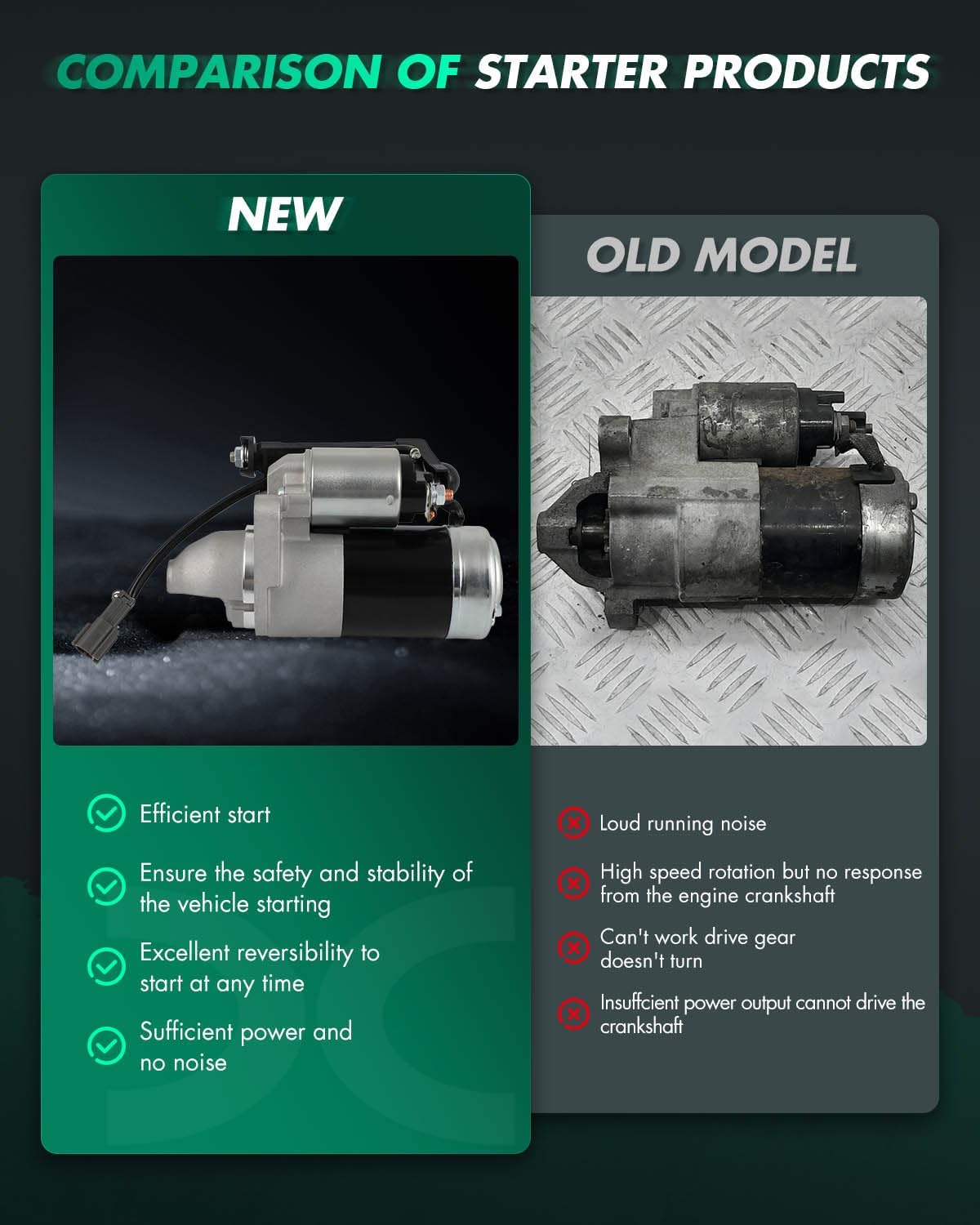 SCITOO Starter Motor fit for INFINITI for FX50 5.0L 2009-2013,for INFINITI for M56 5.6L 2011-2013,for INFINITI for Q70 5.6L 2014-2019 Replacement Starter 19068