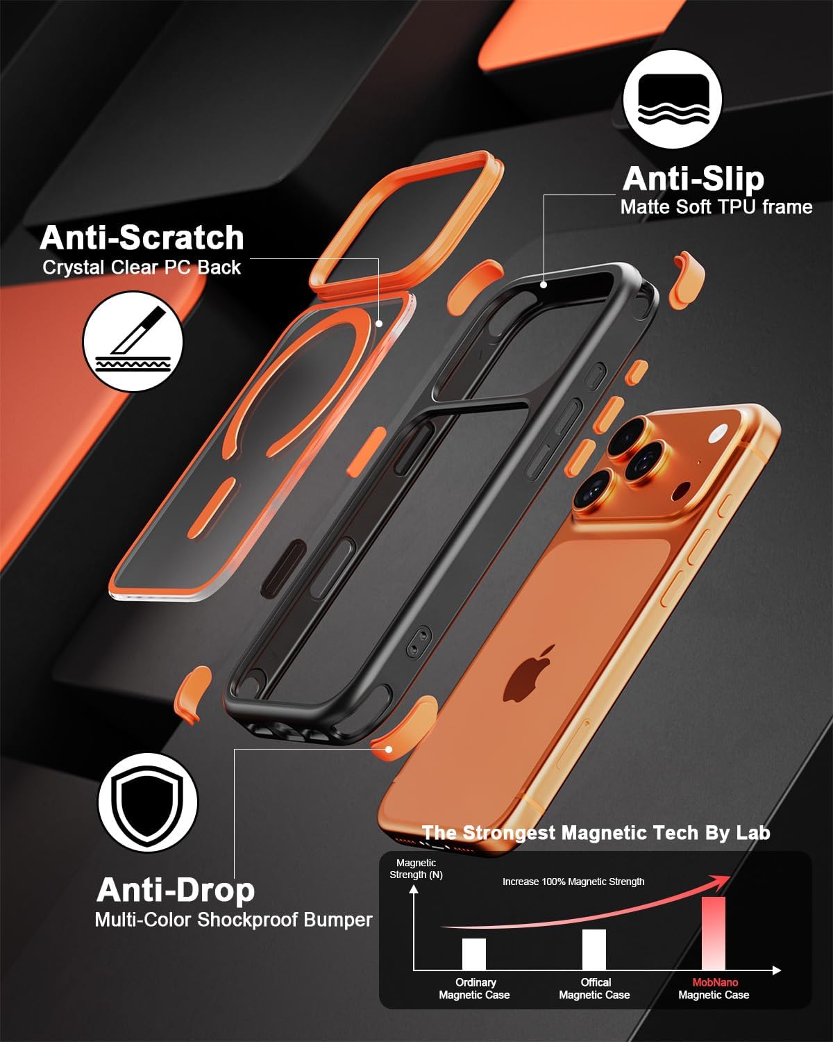 Mobnano for iPhone 17 Pro Max Case, Compatible with MagSafe, Crystal Clear Case with Magnetic Ring, Multicolor Protective Shockproof Bumpers, Not Yellowing Slim Cover for Men Women - Black/Orange