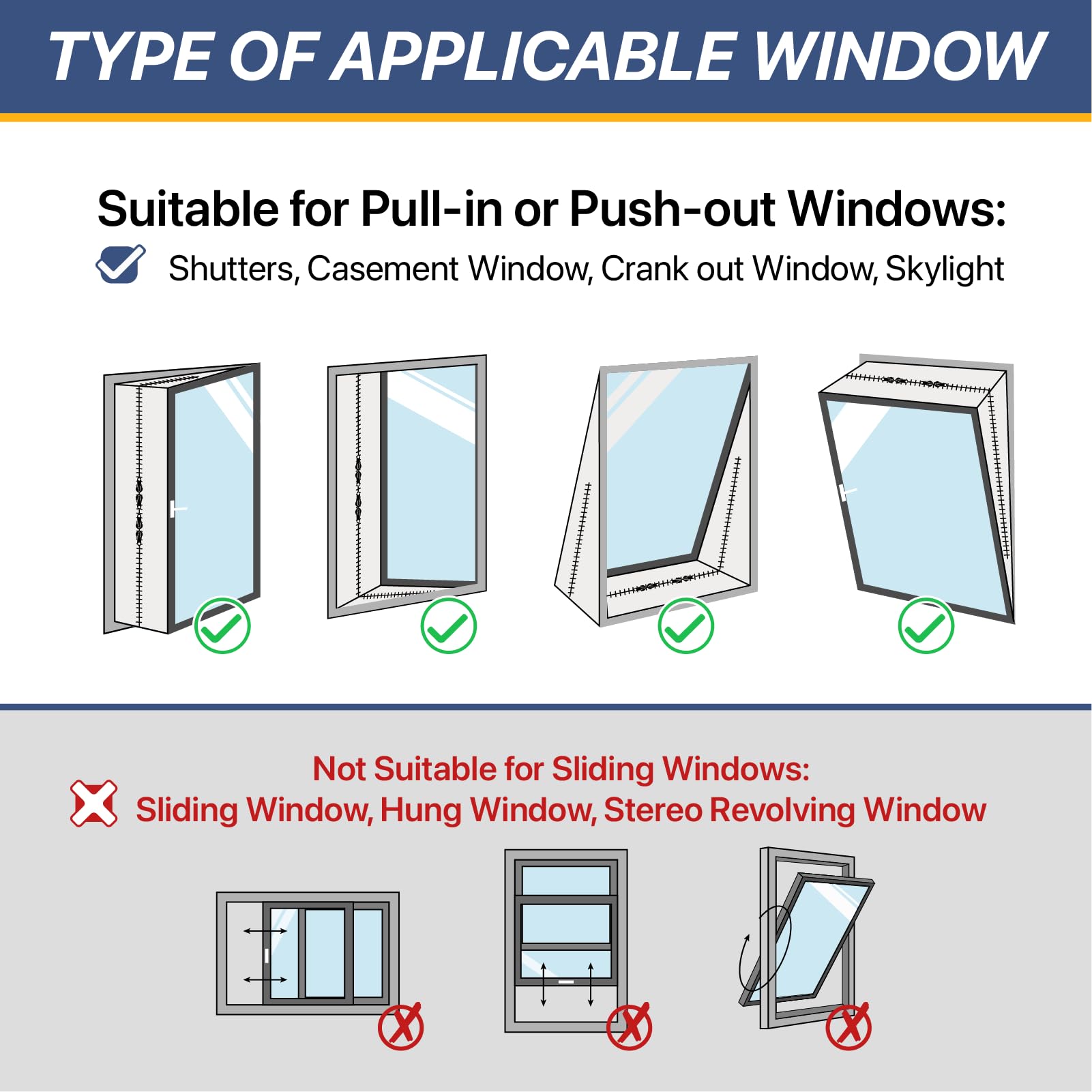 Loviga Sellado de ventanas de 300 cm para aparatos de aire acondicionado y secadores móviles, 100% impermeabilizante, fácil de instalar para ventanas batientes, manivelas, toldos, claraboyas