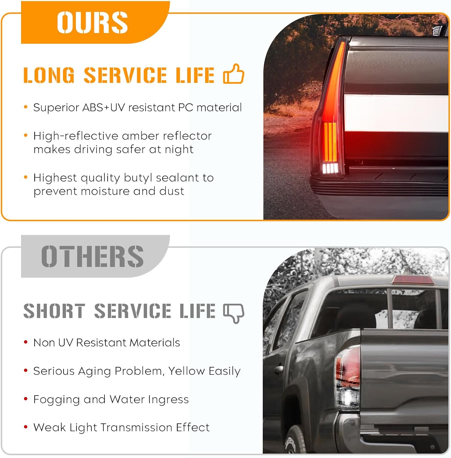 Full LED Tail Lights Assembly Fits for GMC Yukon/Yukon XL 2015 2016 2017 2018 2019 2020, Rear Taillights Lamps with 6 Holes Plug, Left Driver and Right Passenger Side, Chrome Housing Smoked Lens