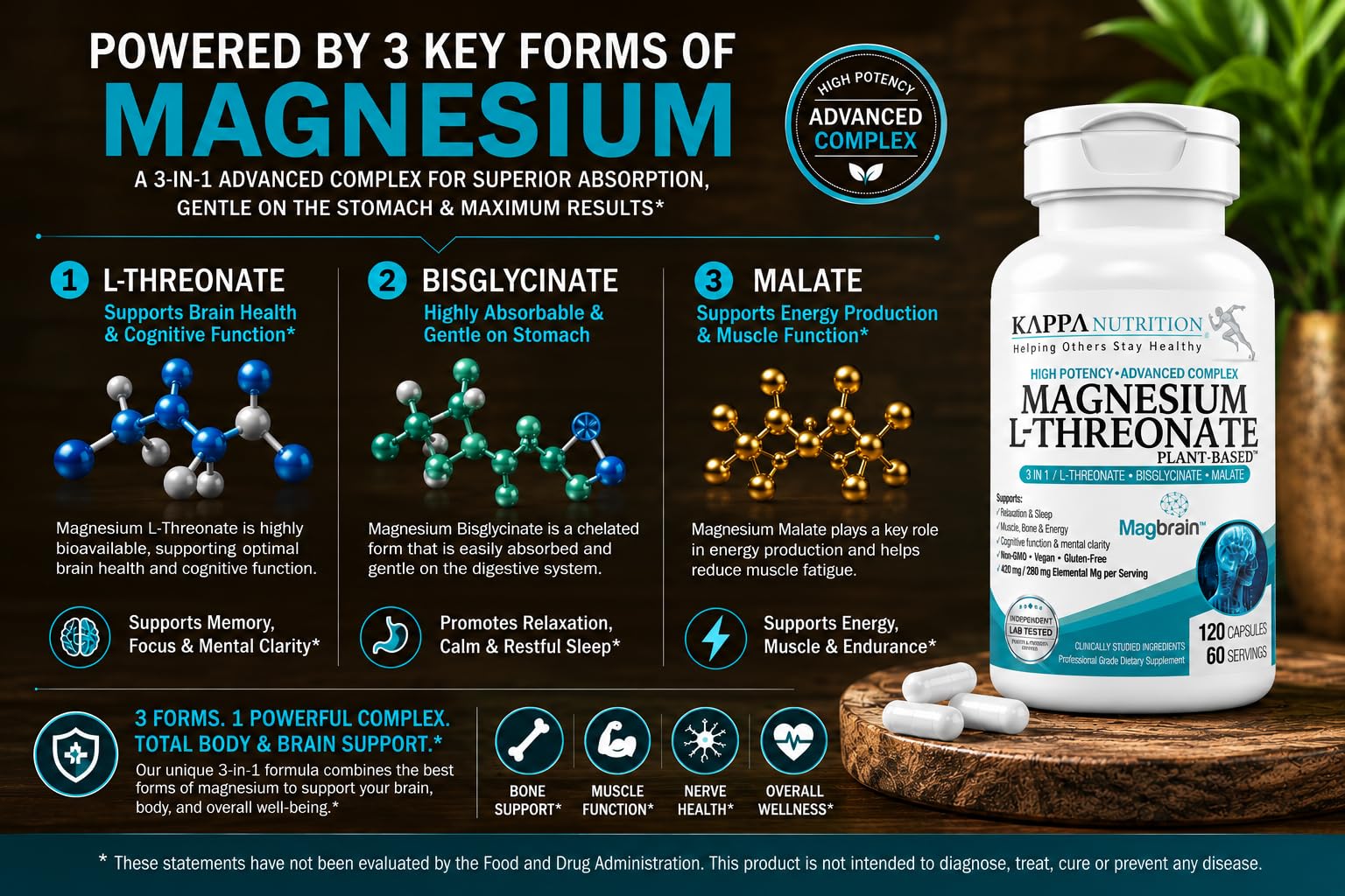 Magnesium L-Threonate Plant-Based 3 in 1 Powered by Magbrain® Magnesium L-Threonate Plant-Based | Magnesium Bisglycinate & Magnesium Malate | Up to 420 mg Elemental Magnesium | 60 Vegan Capsules. — Amazon image 6