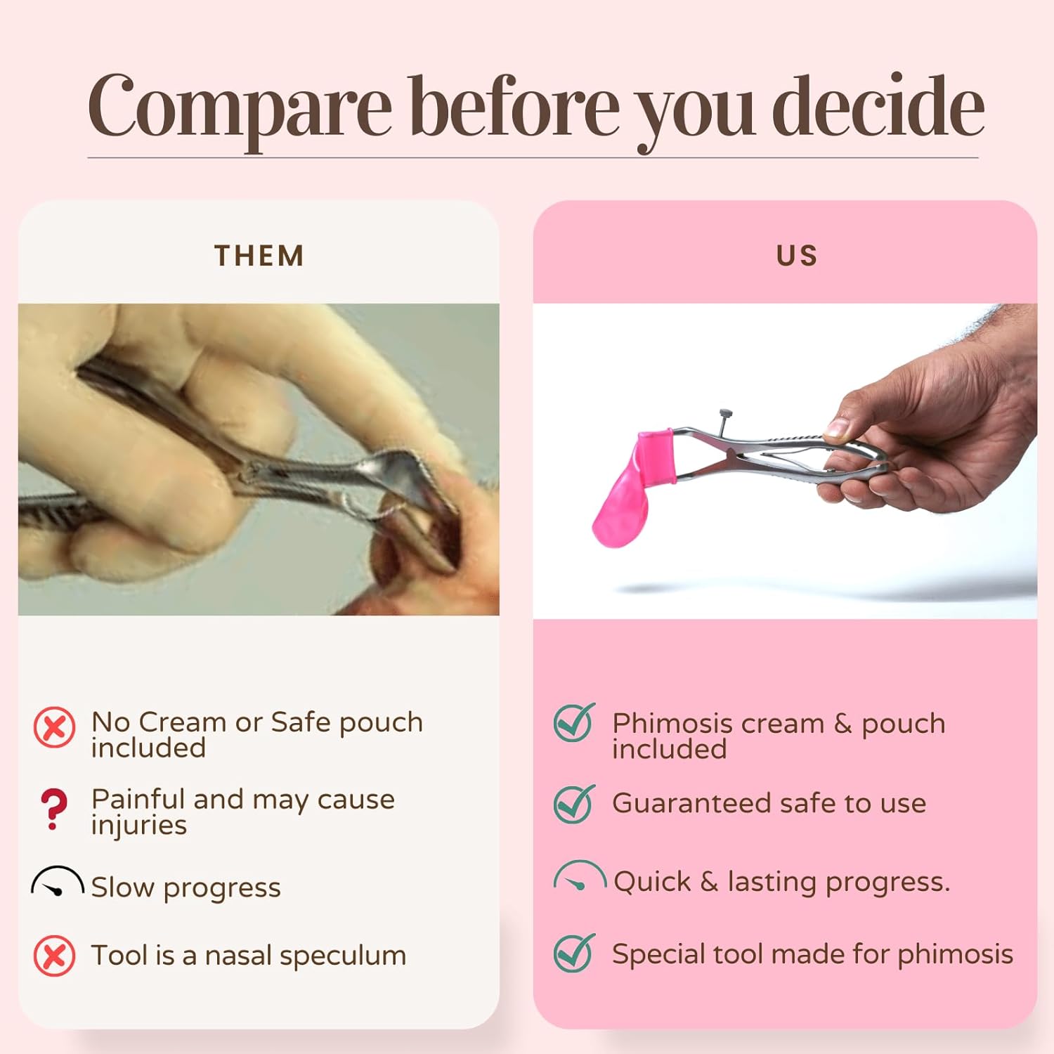 GlanPro - Stretching Tool for Phimosis | Ergonomic & Safe to use | with Phimosis Cream and Safe Pouch and Stopper | Works on pinhole Phimosis to Type 1
