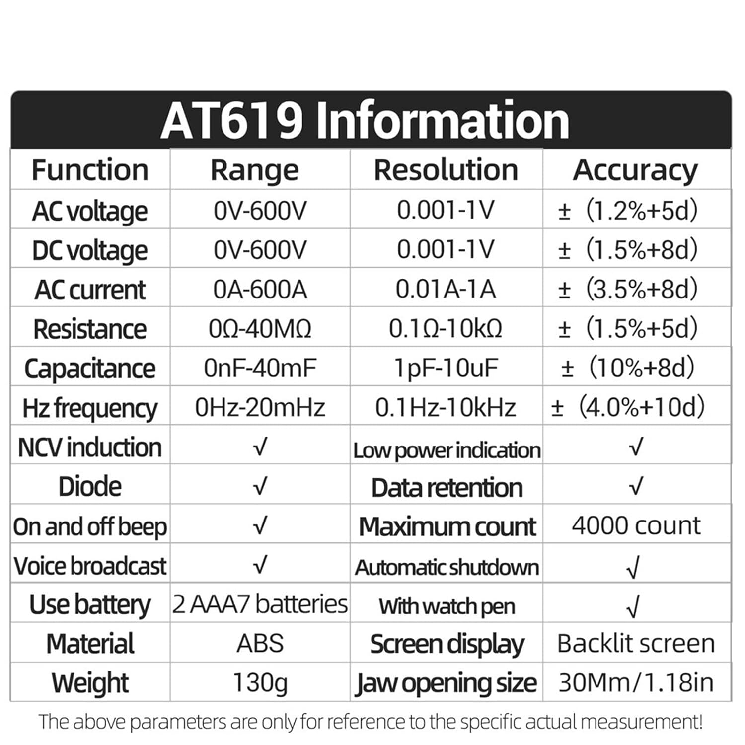 AT619 Digital Broadcast Multimeter Clamp Professional AC/DC Clamp Meter Ammeter Current Clamp Tester for Electrician(Red)