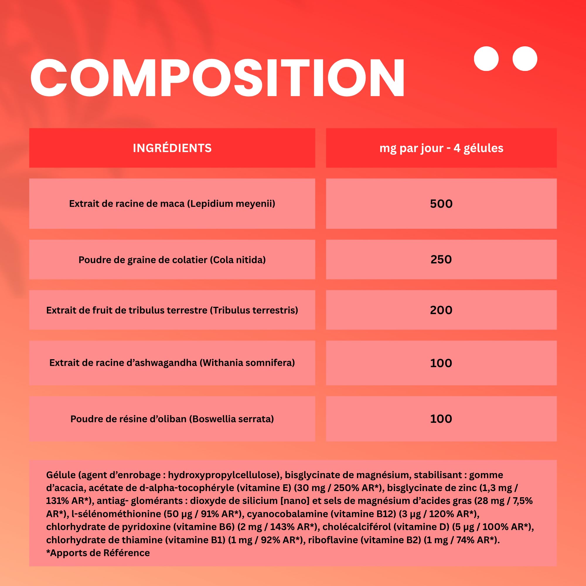 Performance Masculine | Testostérone Homme | Vigueur & Endurance | Booster Libido | Maca, Tribulus, Ashwagandha & Magnésium | LIBIBOOST | 90 Gélules | Complément Alimentaire Homme | Fabriqué en France