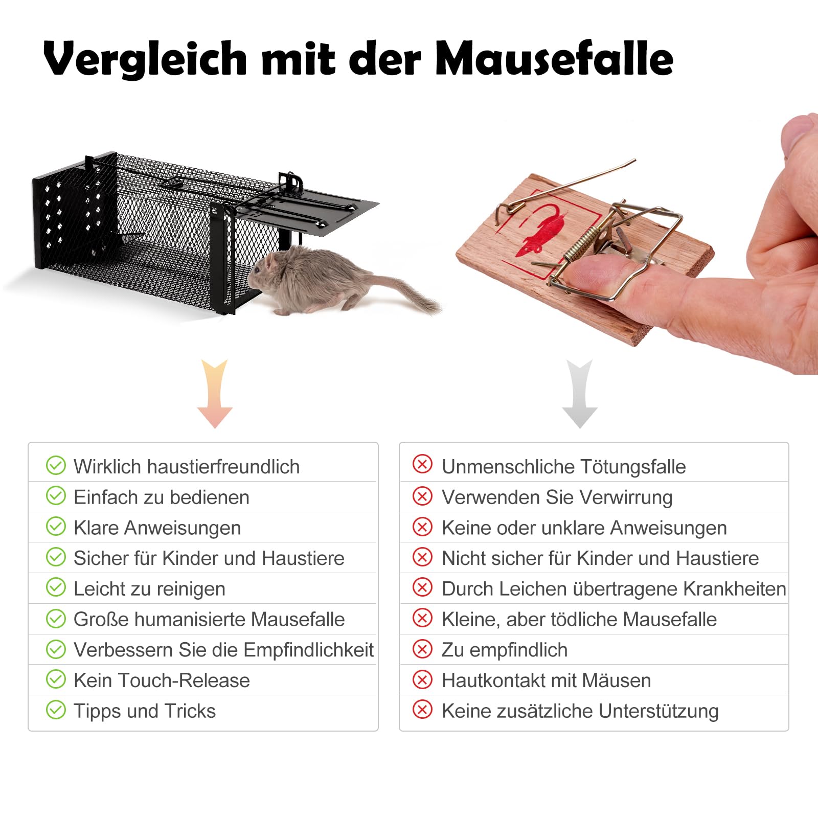 Lebendmausefalle Edelstahl Rattenfalle Hochwertig, Tierfreundlicher Mäusekäfig Humanoide Mausefalle Bissfest, Große Metall Nagetierfalle Wiederverwendbar für Garten, Keller & Haus