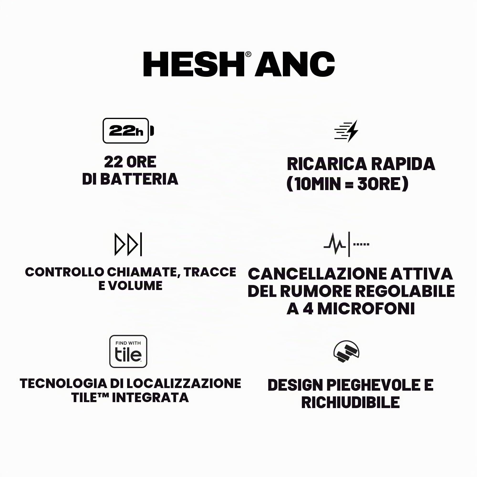 Skullcandy Hesh ANC Cuffie Wireless Over-Ear con Cancellazione del Rumore e Microfono, 22 Ore di Autonomia, Compatibili con iPhone, Android e Dispositivi Bluetooth - Nero