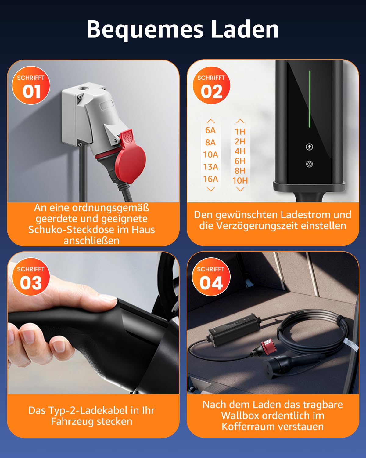 GONEO 11kW Typ 2 EV Ladegerät, 3-Phasig 16A CEE Stecker (6–16A Einstellbar), 6m Tragbares Ladekabel, Mobile Wallbox mit LCD Display, Timer & IP66 für Elektroauto